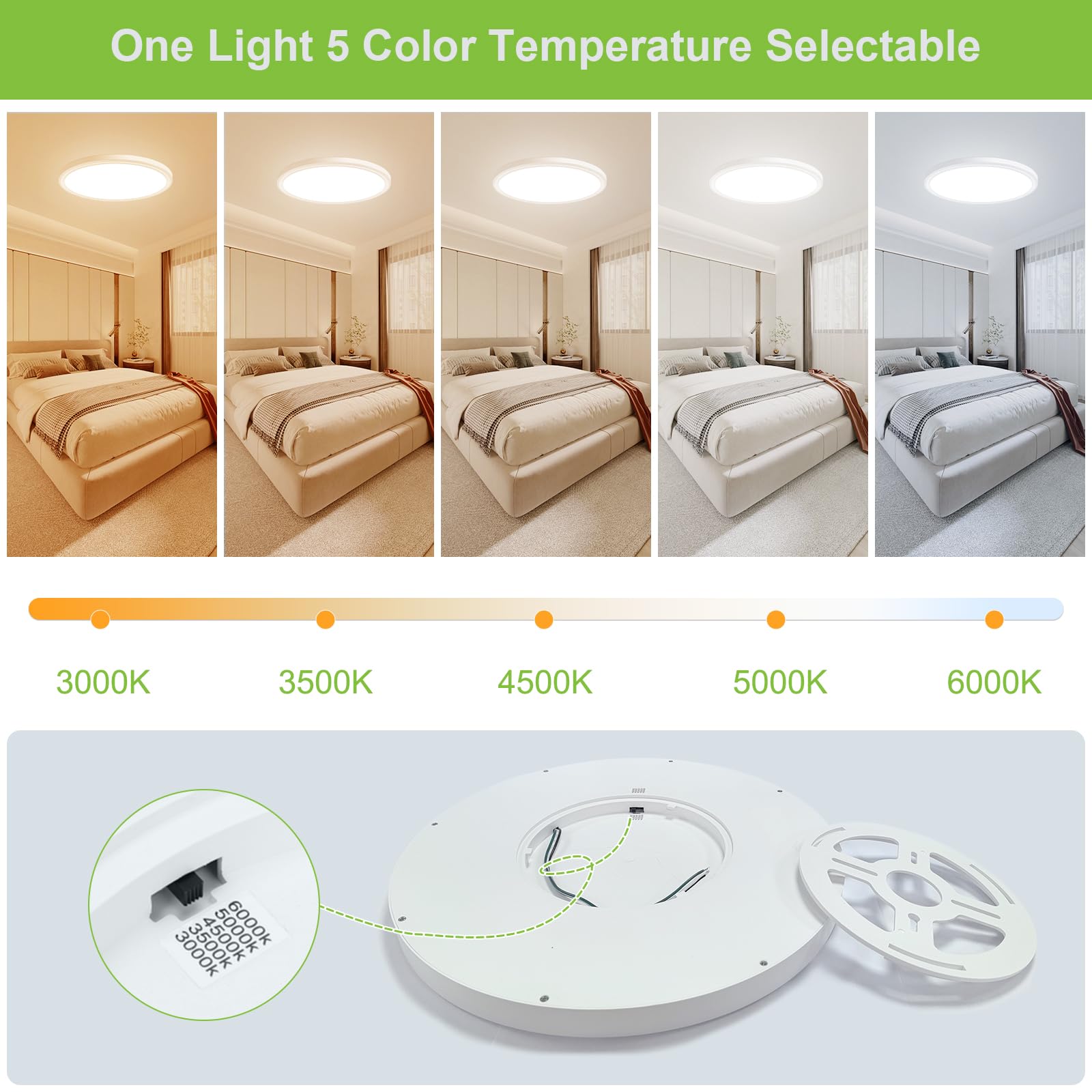 Hunhun 12 Pack 3200Lm Led Flush Mount Ceiling Light 28W 12 Inch 5Cct Adjustable Super Slim 0.87 Inch Led Ceiling Light Fixture R