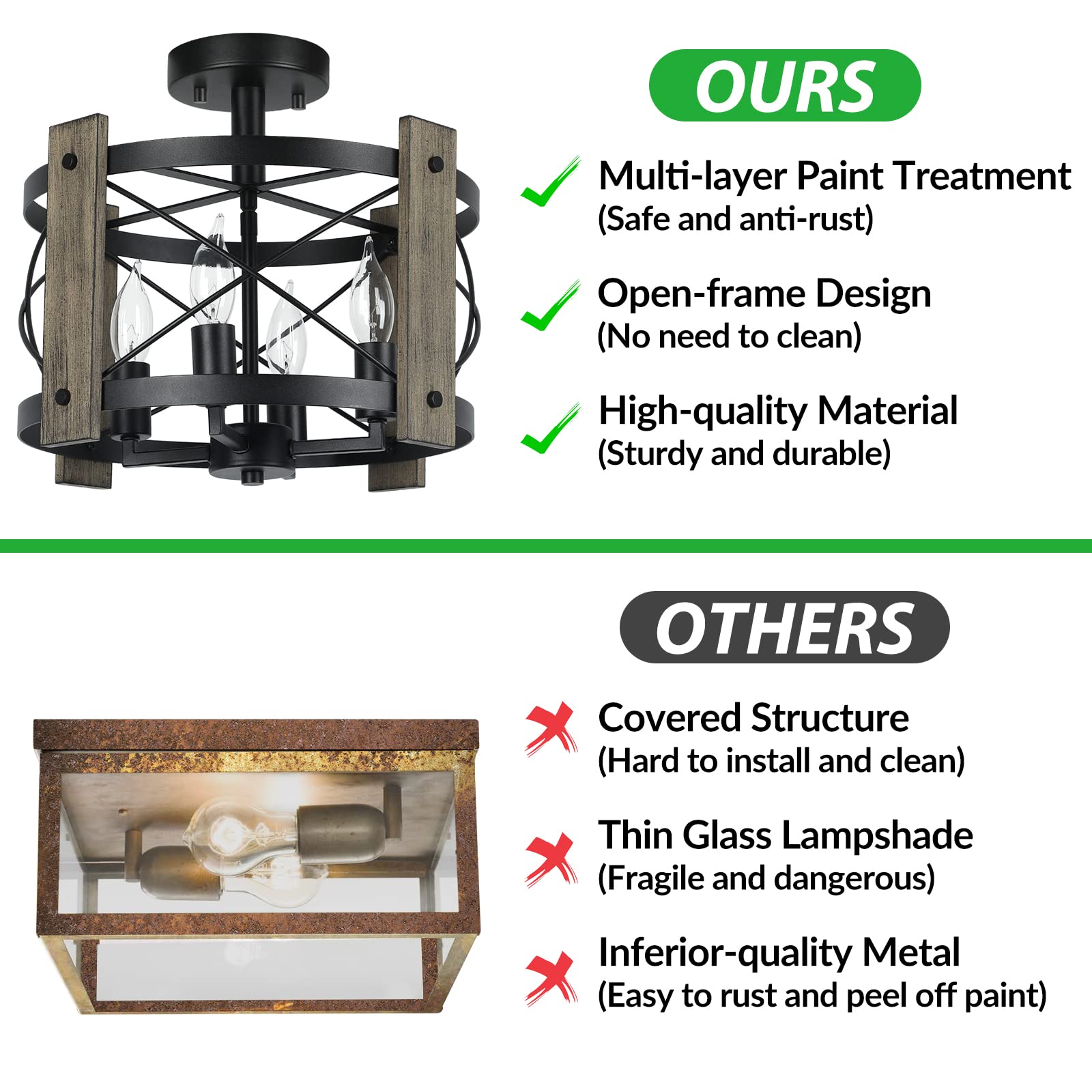 BrightHome 4-Light Semi Flush Mount Ceiling Light, Black Metal Farmhouse Fixture for Kitchen, Dining Room, Bedroom, Hallway, Model L2002—4BK