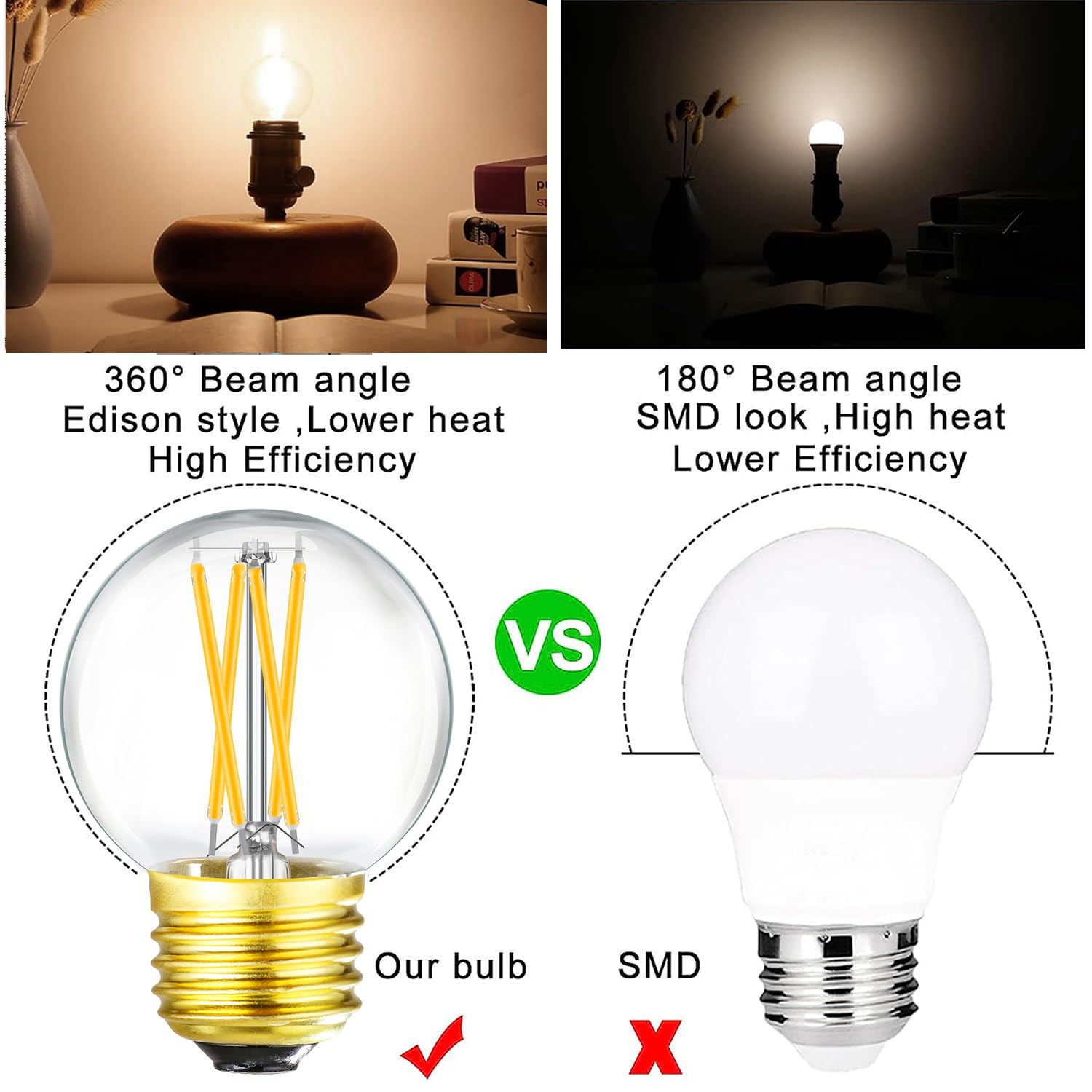 Leools Dimmable Wall Sconces - Edison Bulb G16.5, 4W (40W Equivalent), Clear Glass, Soft White 3000K, E26, 6