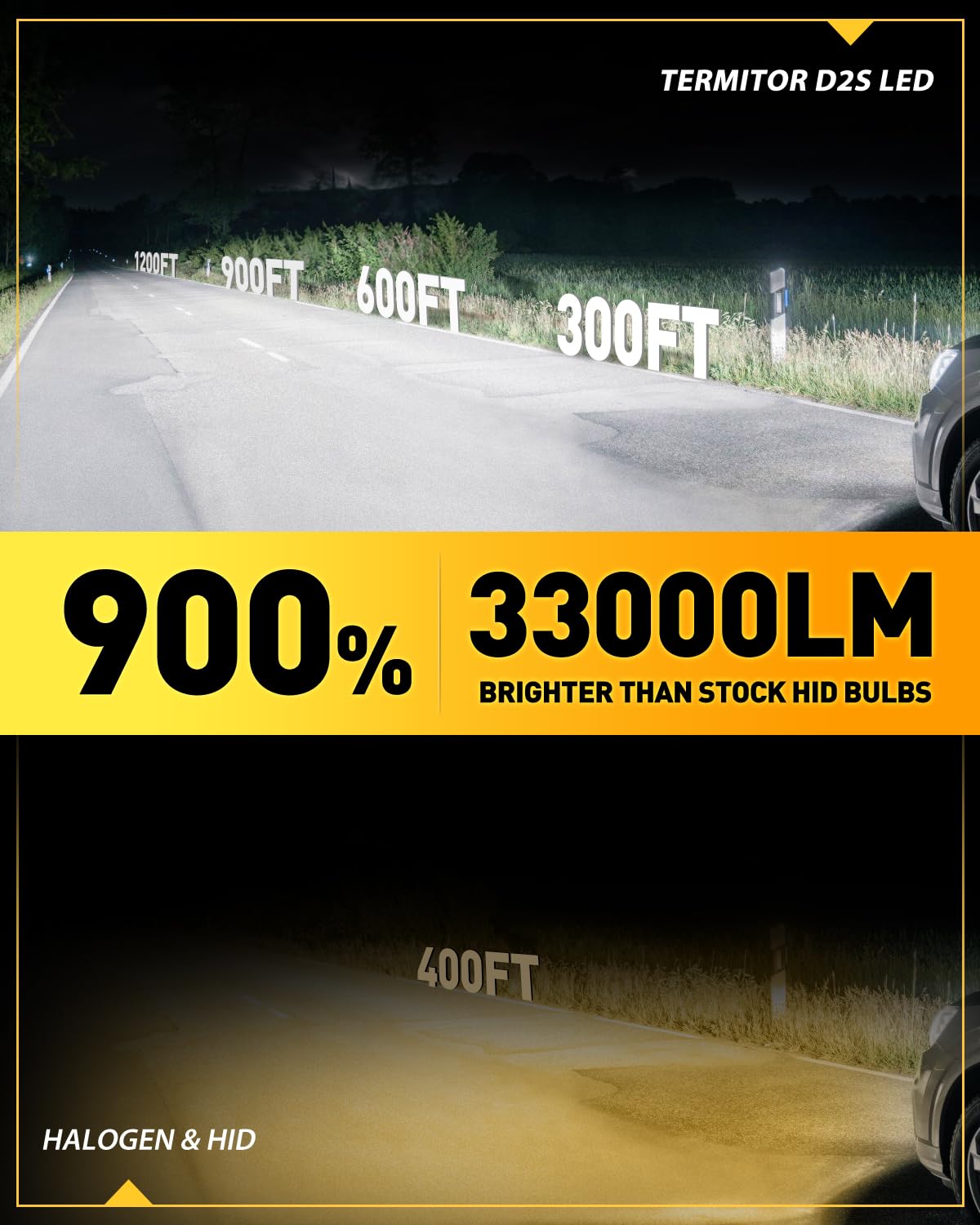 Termitor D2S LED Bulbs - 36,000LM 6500K Cool White, Plug and Play Xenon HID Replacement, Pack of 2