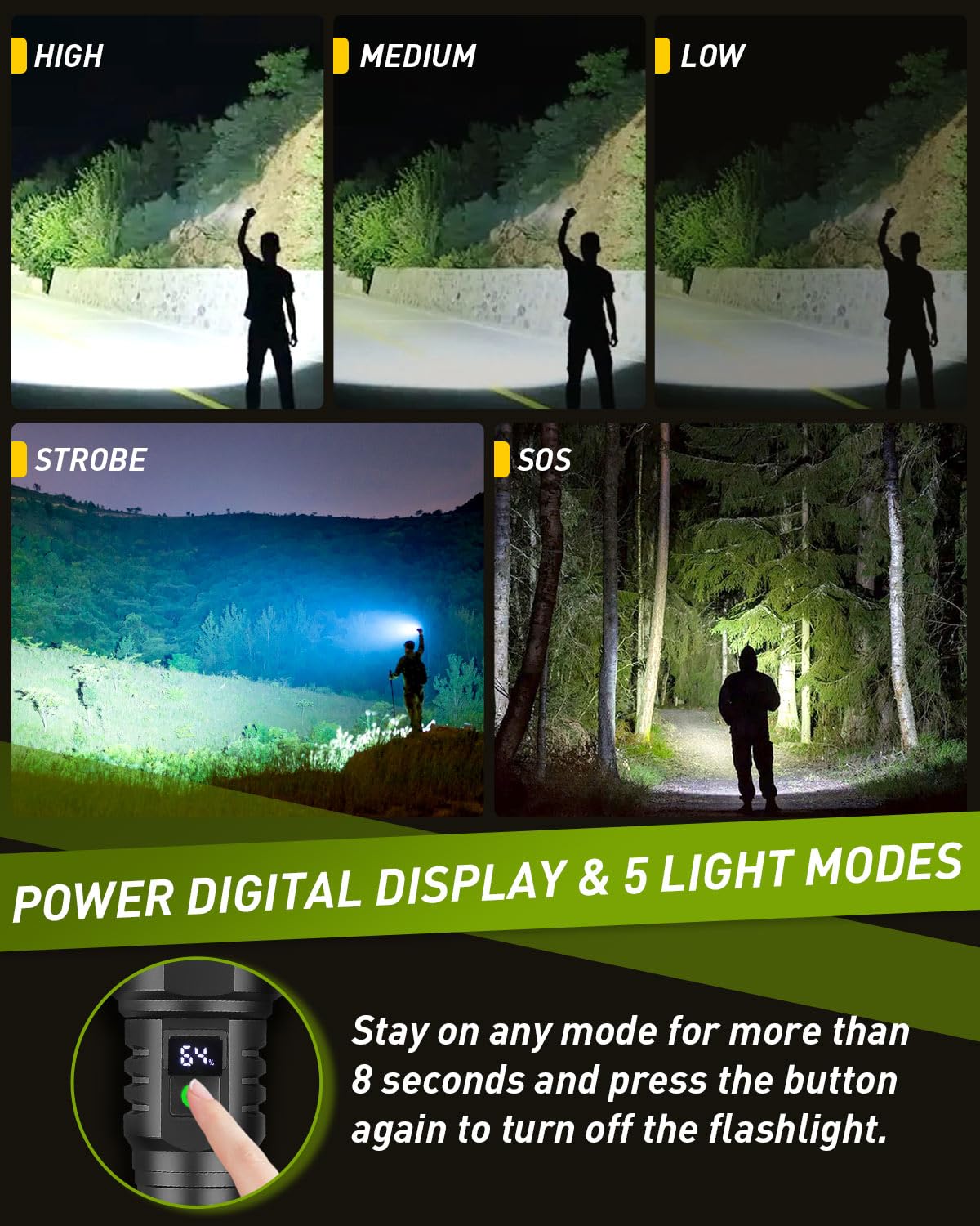 Voph Rechargeable Flashlight, 20000 High Lumens Super Bright Flashlights, 5 Modes Xhp 70.2 Waterproof High Powered Led Tactical