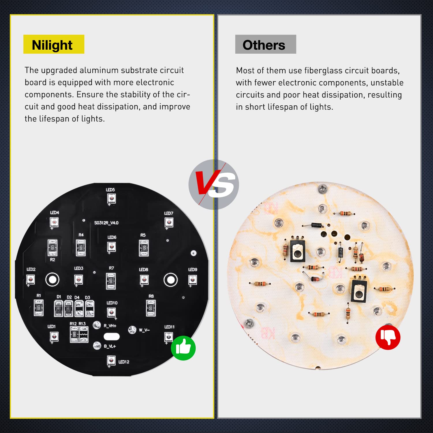 Nilight 4Inch Round Trailer Tail Light With Flush Mount Grommets Plugs W/Mounting Brackets 2Pcs White Waterproof Reverse Back Up Trailer Lights For Rv Truck Trailer