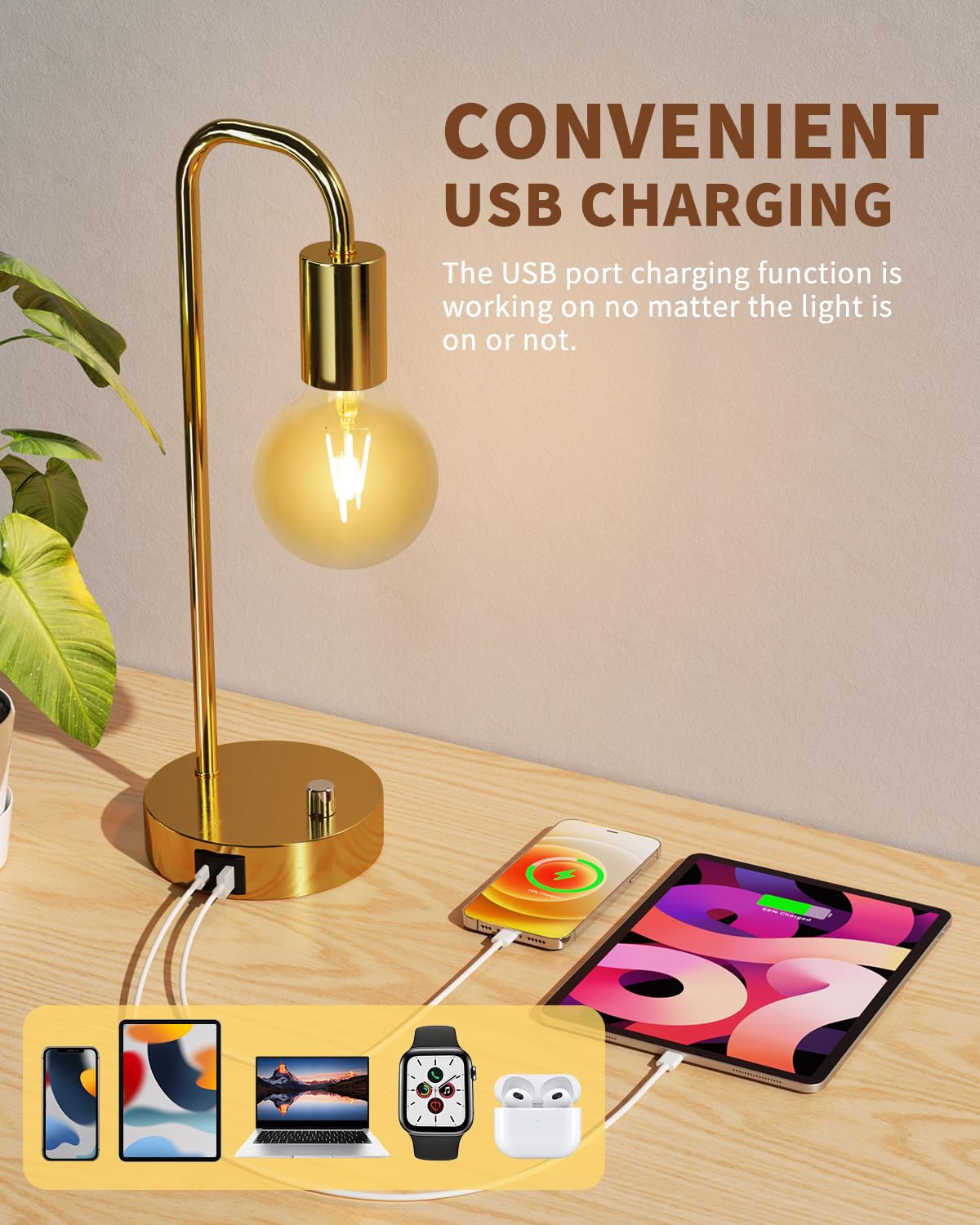 Onewish Industrial Table Lamp Set Of 2 With Usb A&C Charging Port, Stepless Dimmable Nightstand Bedside Lamps For Bedroom,Desk L