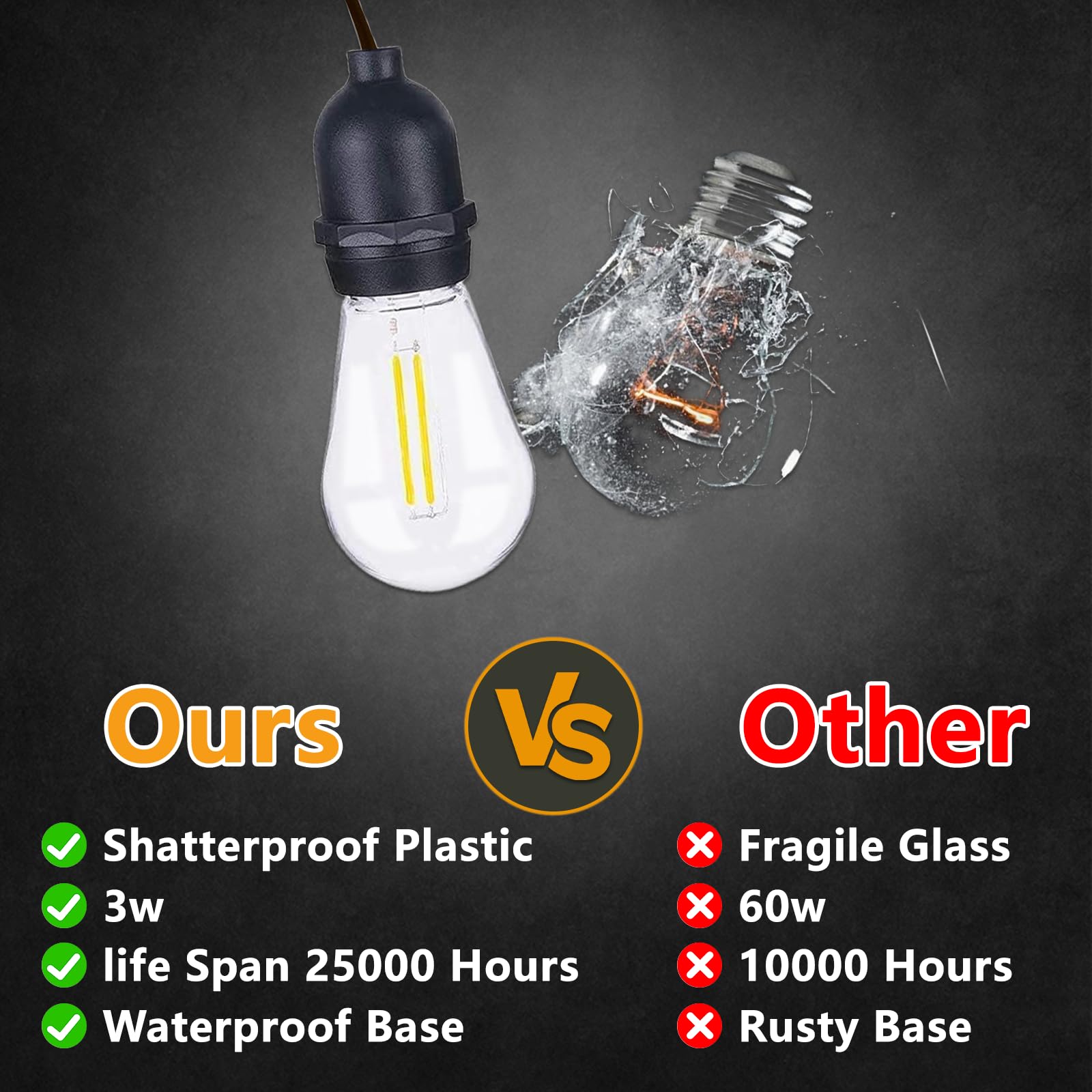 Lukasumi 26Ft Led Outdoor String Lights, Waterproof Vintage Edison Bulbs For Patio & Balcony