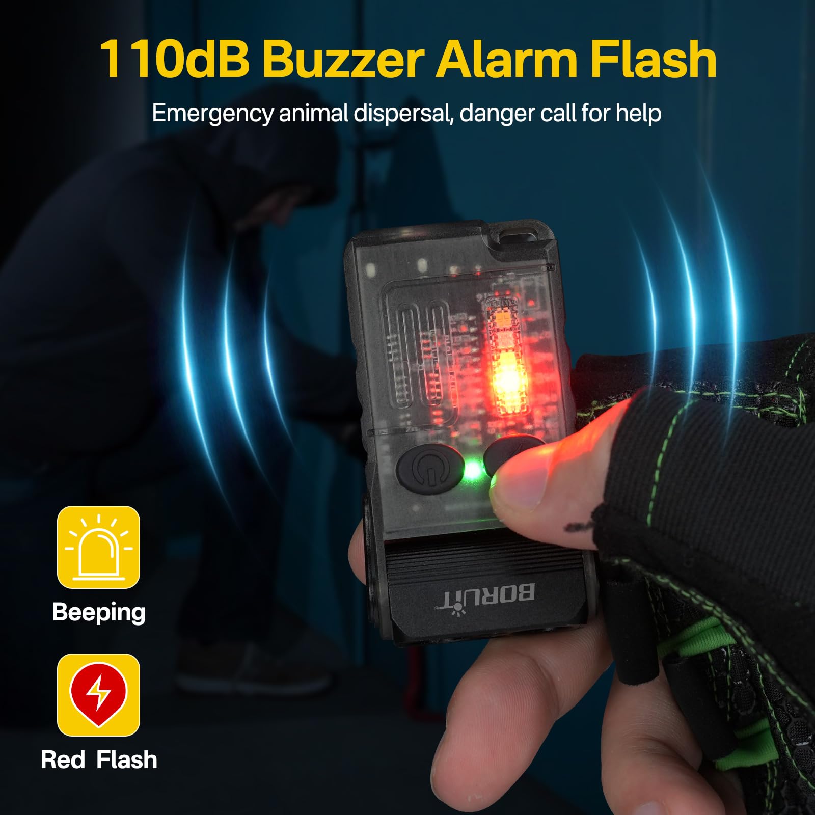 BORUiT V20 EDC Flashlight - 1000 LM, USB C Rechargeable, 365nm UV Light, Black, Aluminum, 13 Modes, IP67, Compact Keychain Design