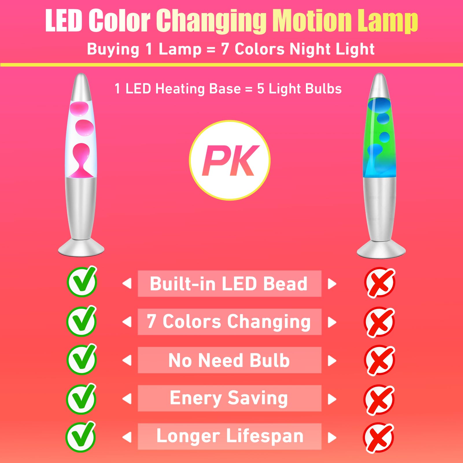 Dalavalampa LED Pink Liquid Motion Lamp, 13" Color Changing Night Light for Kids, Metal Table Lamp for Home Bedroom Decor