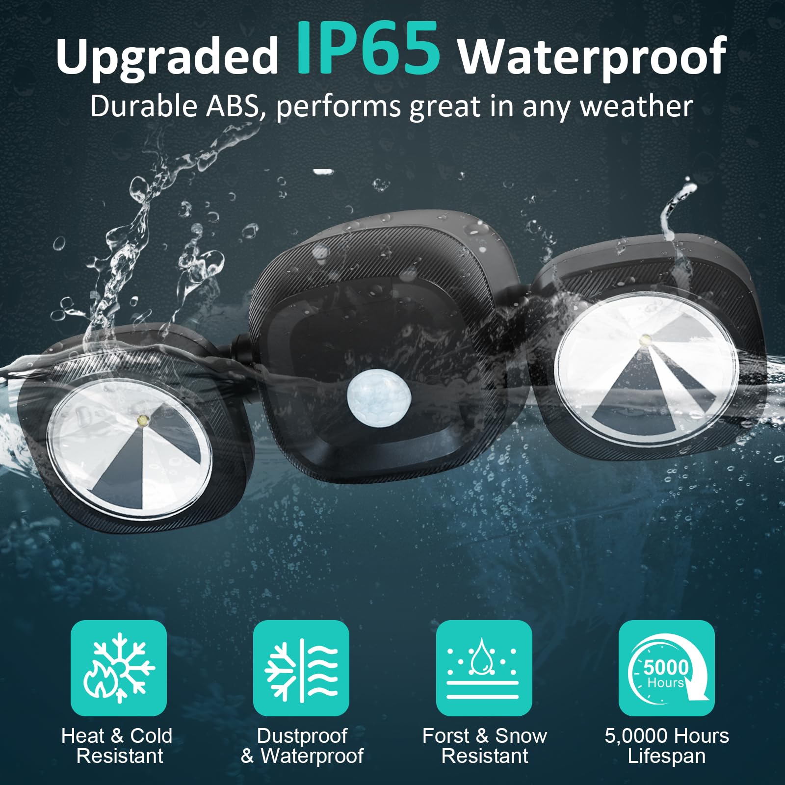 Battery-Operated Motion Sensor Light Outdoor: 6000Mah Rechargeable Battery Powered Motion Security Light, Wireless Led Flood Lig