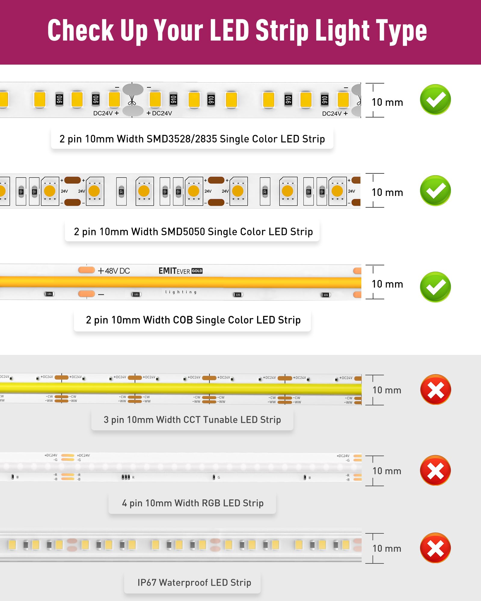 Emitever 10Mm Led Strip Connectors 12Pcs, Led Corner Connector T-Shaped Gapless Connection Solderless Transparent Tape Light Con