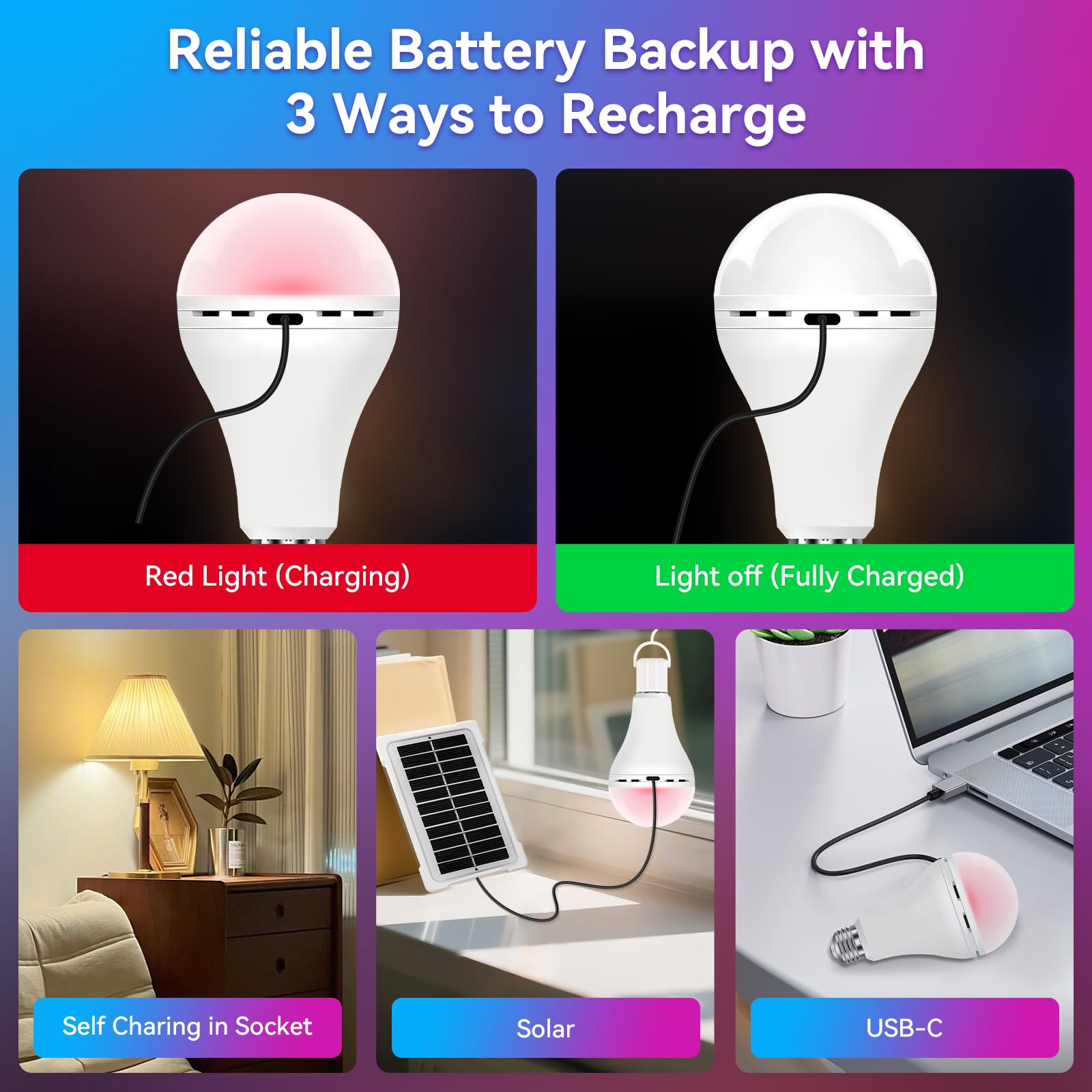 Neporal Magixpro Rgb Remote Rechargeable Light Bulbs  Dual Recharge (Usb & Socket Charging)  Color Changing Dimmable Led Bulb  No Outlet Needed  Touch + Remote Control  Non Electric Lighting  2 Pack