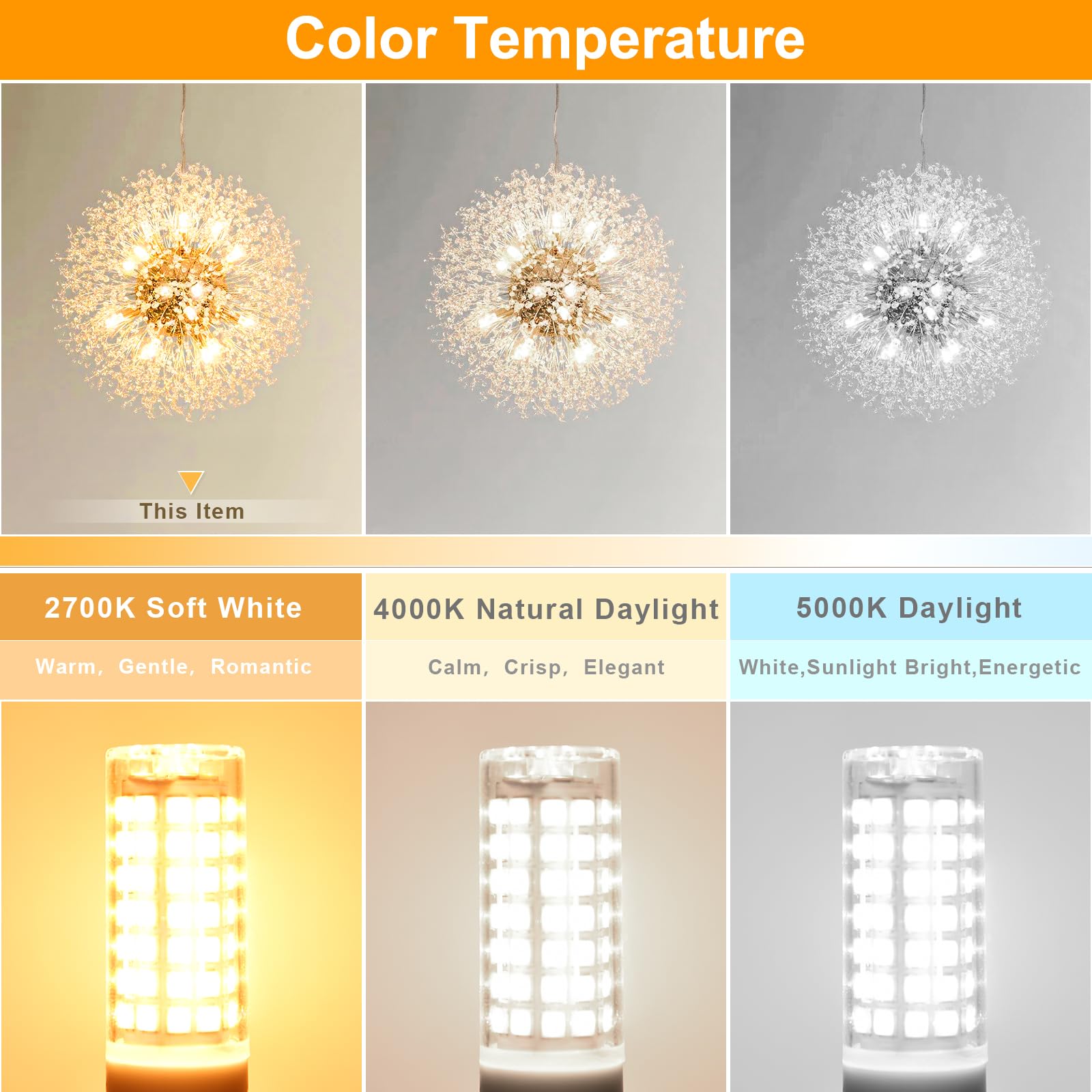 Hansang G9 Led Bulb Bi Pin Ceramic Base 2700K Soft White, 60W Halogen Equivalent T4 Led Light Bulbs, G9 Base Chandelier Light Bu