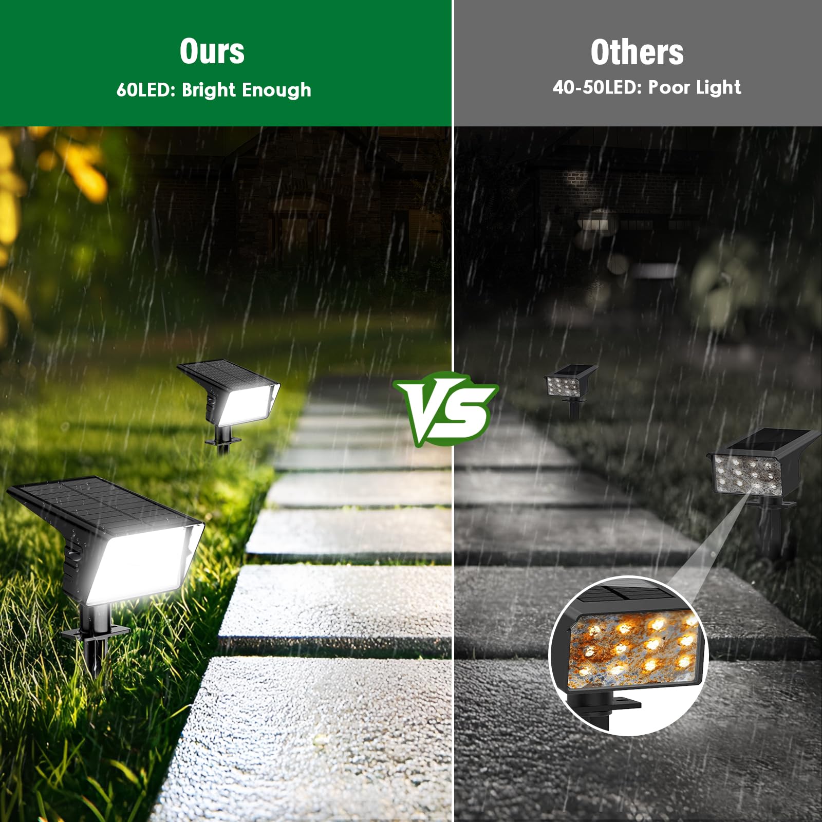 LAMKEEP Solar Spot Lights Outdoor - 60 LED, Auto On/Off, IP68 Waterproof, 2 Pack, Cool White, Model HX-SL001D