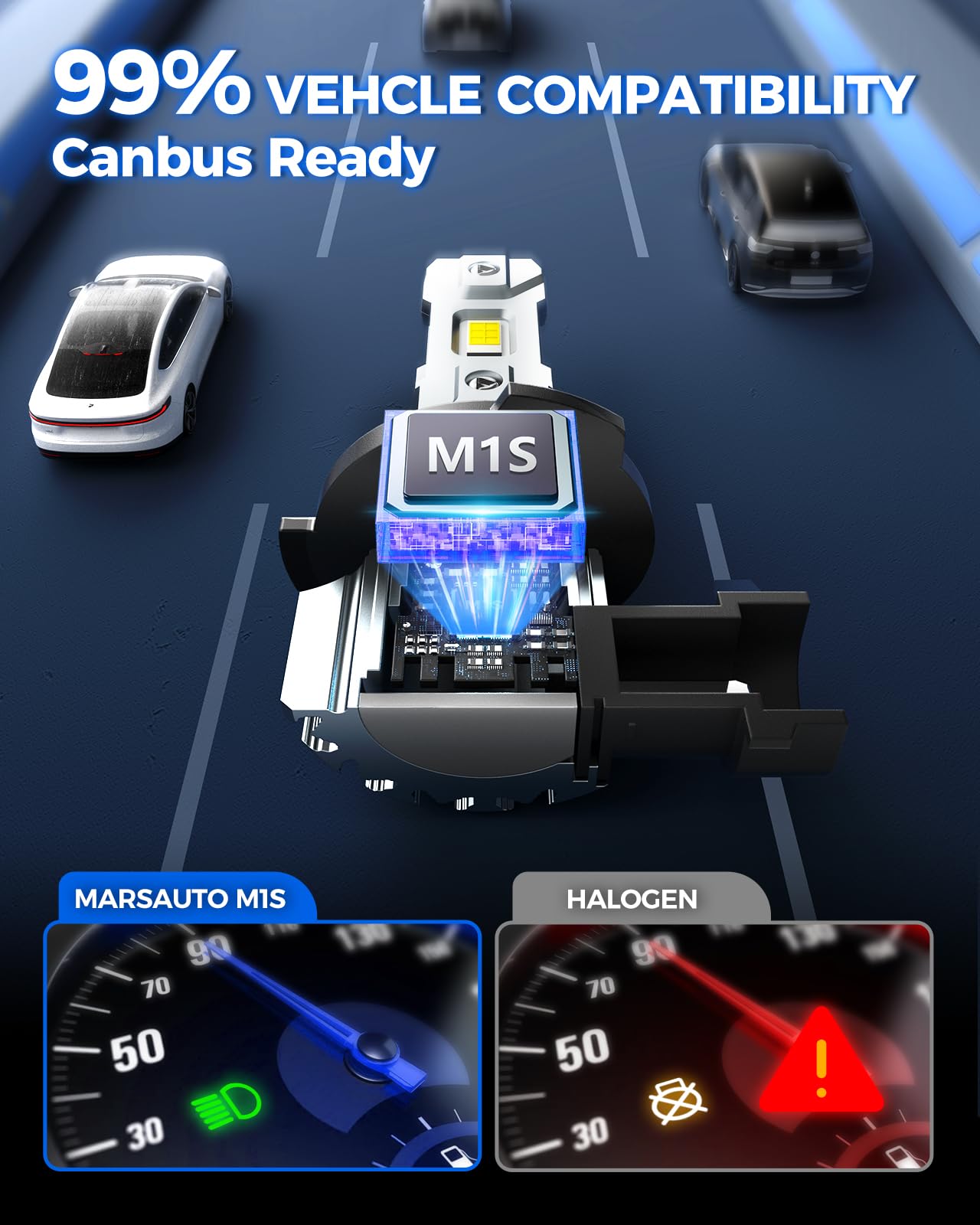 Marsauto 9005/HB3 9006/HB4 Light Bulbs Combo, 6000K Super Bright, M1S 9005 9006, IP68, Pack of