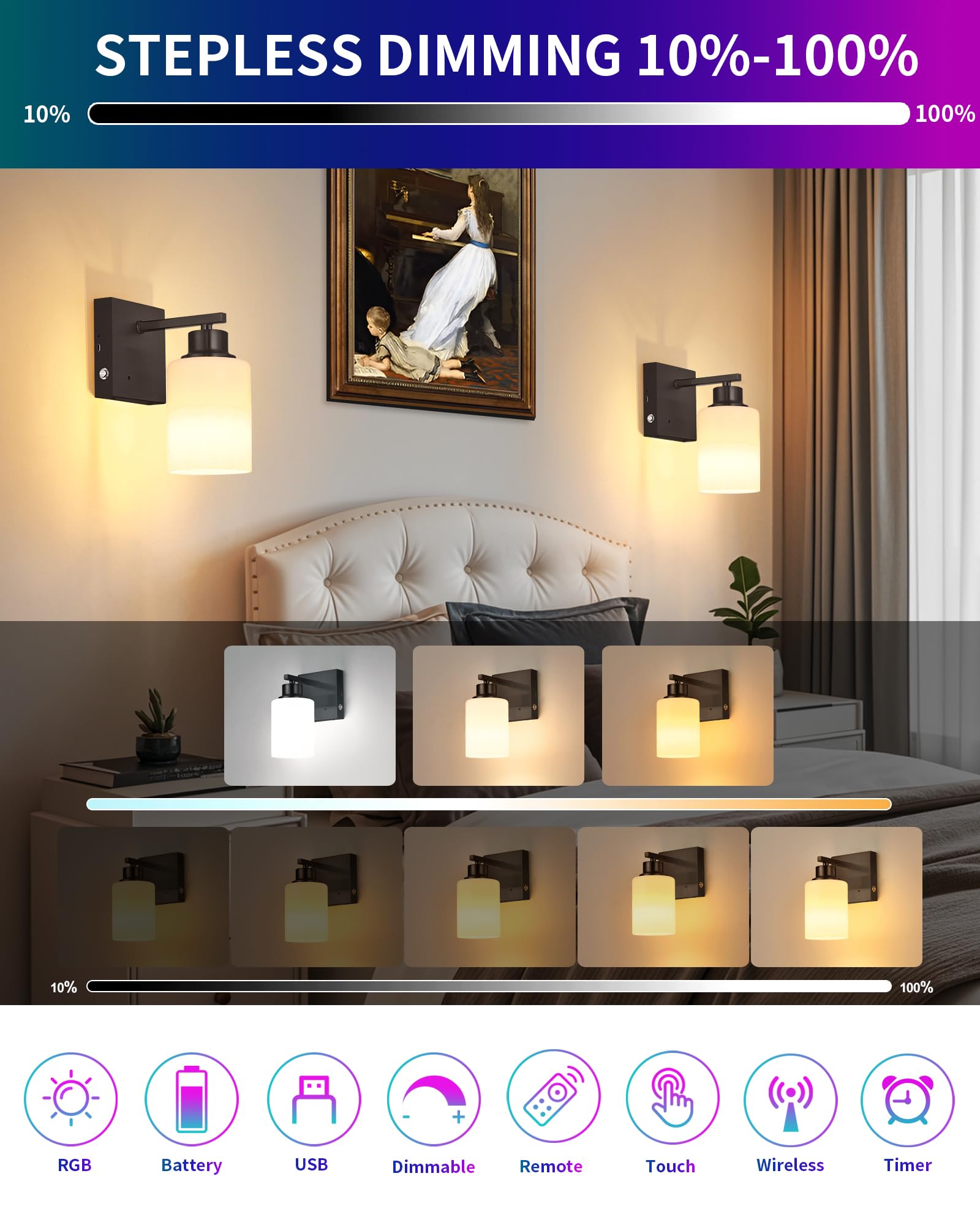 Battery Operated Wall Sconce Set Of 2, Dimmable Wireless Sconces With Remote And Touch Control, Rechargeable Wall Lights Modern