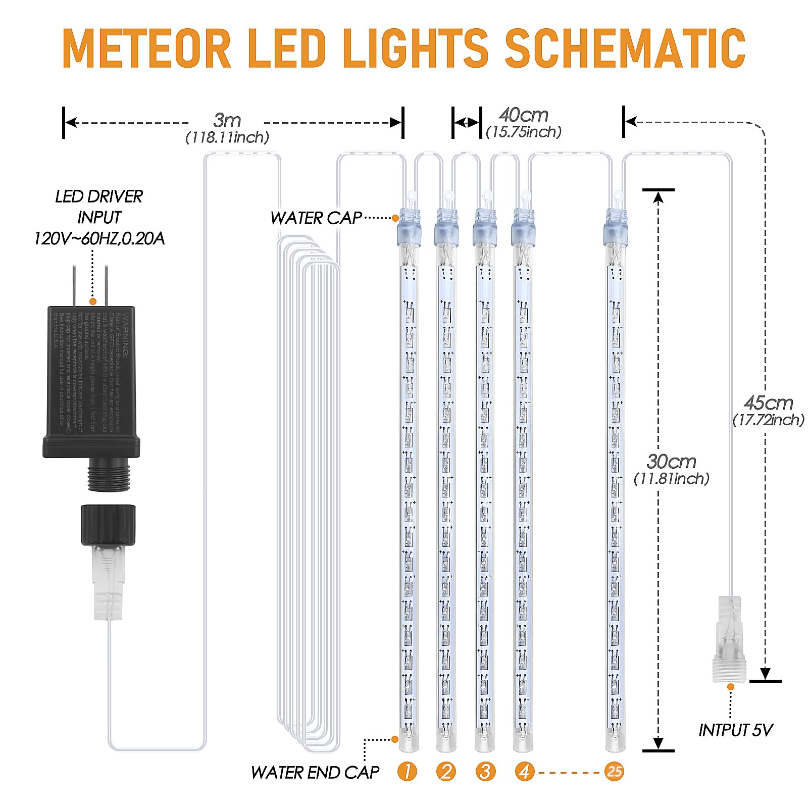 Fyyzy Christmas Lights Meteor Shower Rain Light Falling Rain Lights With 25 Tubes 600 Leds Waterproof Icicle Snow Fall String Li