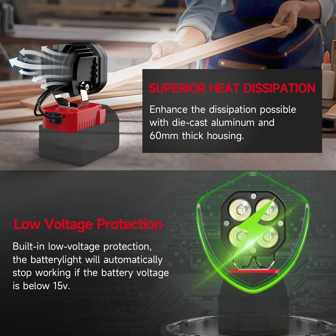 2 Packs LED Work Light Compatible with Milwaukee 18V Battery, 40W 6000LM Flashlight,18V Battery Cordless Work Light 120Adjustabl – Lightsdaddy 2 Packs LED Work Light Compatible with Milwaukee 18V Battery, 40W 6000LM Flashlight,18V Battery Cordless Work Light 120Adjustabl – Lightsdaddy