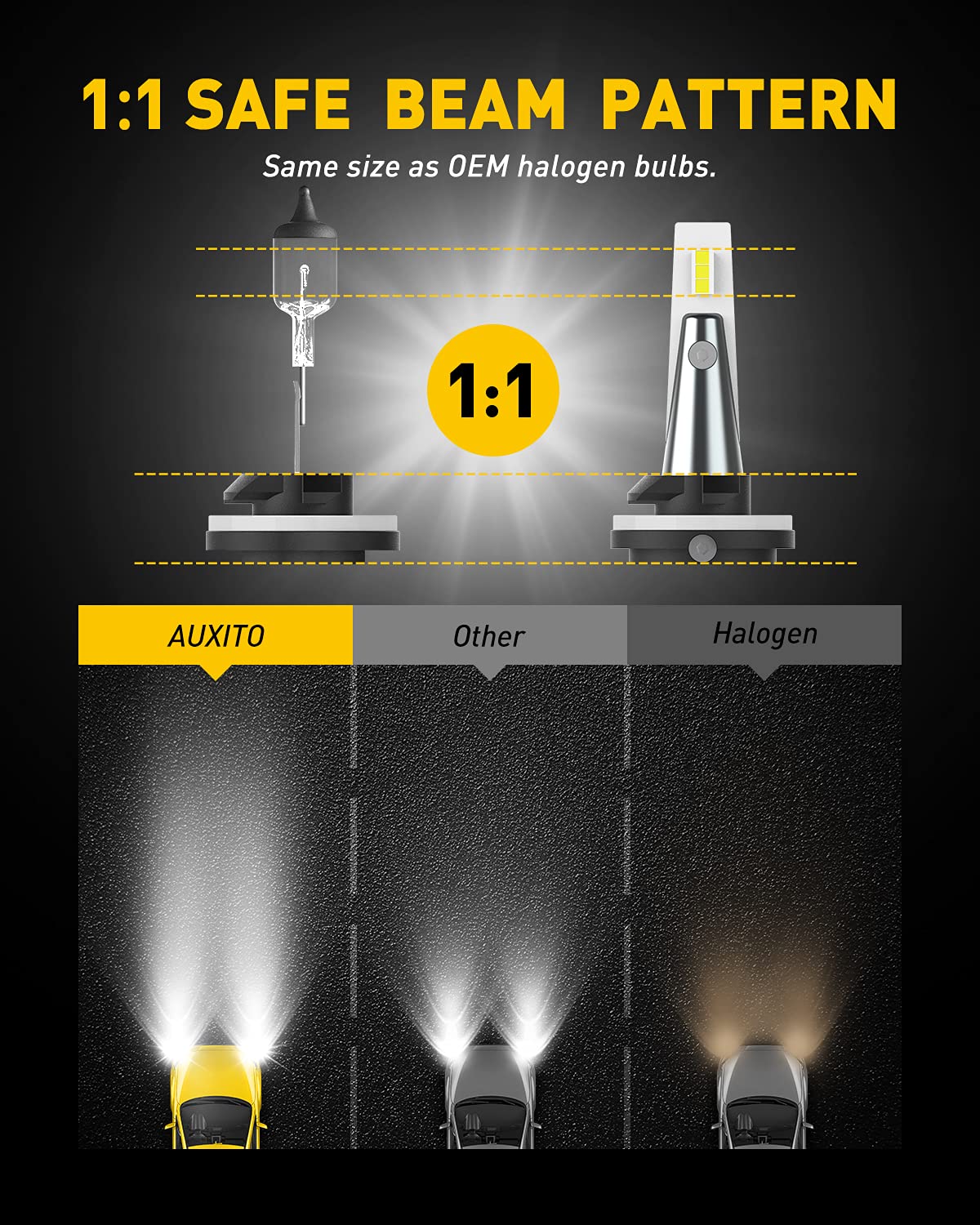 AUXITO 880 LED Fog Light Bulbs, 6500K Cool White, 30W 6000LM, Plug and Play, Can-bus Error Free, Pack of 2