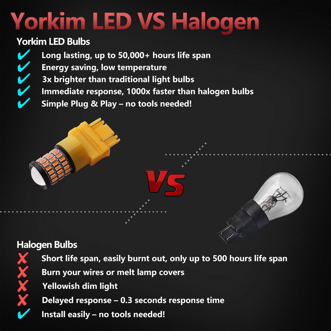 Yorkim 3157 LED Bulb, Amber Turn Signal Light, Pack of 2, Compatible with 3156/3157/3056/3057/4057 Models