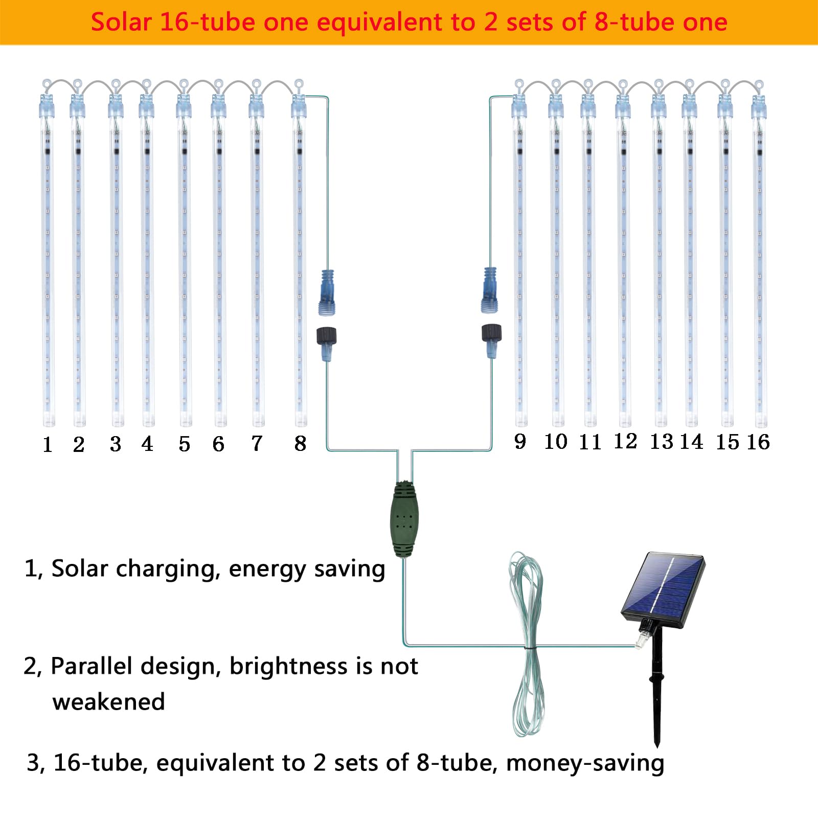 Kwaiffeo Icicle Lights For Outside, 16 Tubes(Equivalent To 2 Sets Of 8-Tube) Solar Powered Meteor Shower Lights For Xmas Hallowe