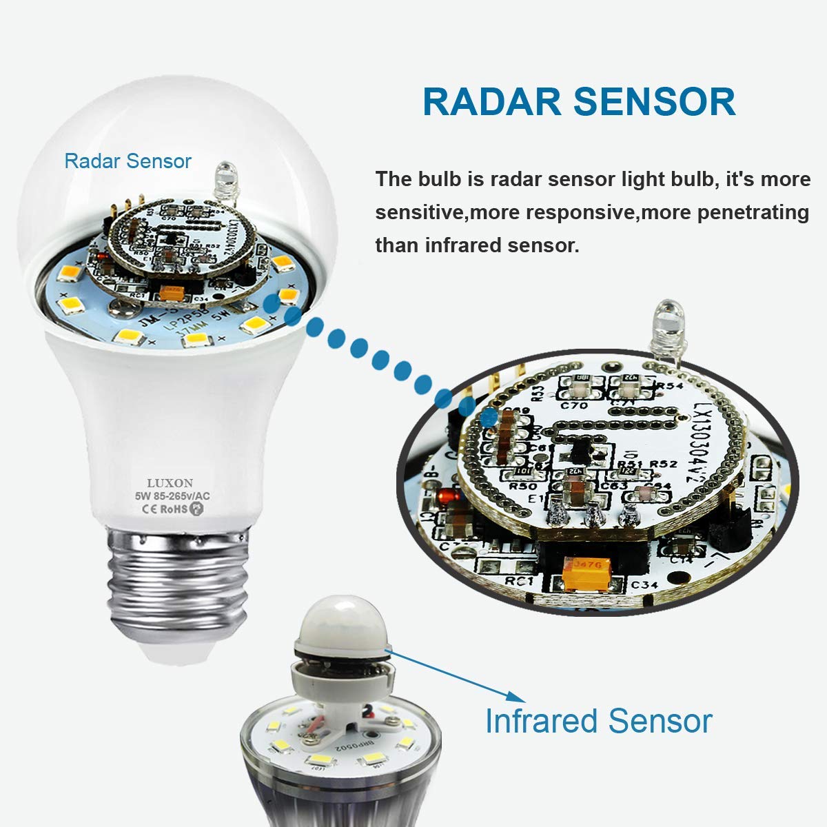 LUXON Dusk to Dawn LED Motion Sensor Light Bulbs, 9W 6000K Daylight, A19 E26 Base, Pack of 2 for Indoor/Outdoor Use