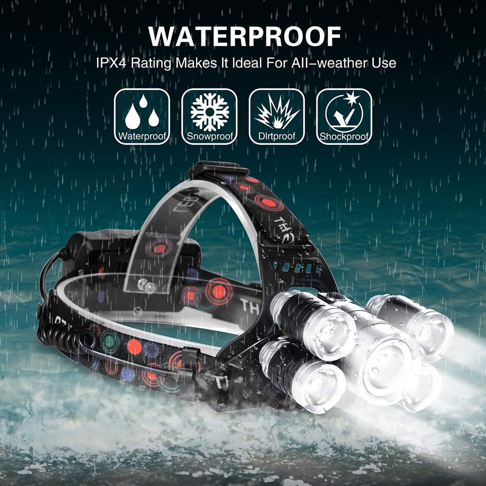 Aoglenic 1200 Lumen LED Headlamp, Waterproof, Zoomable, Aluminium-Alloy, Small, Silver