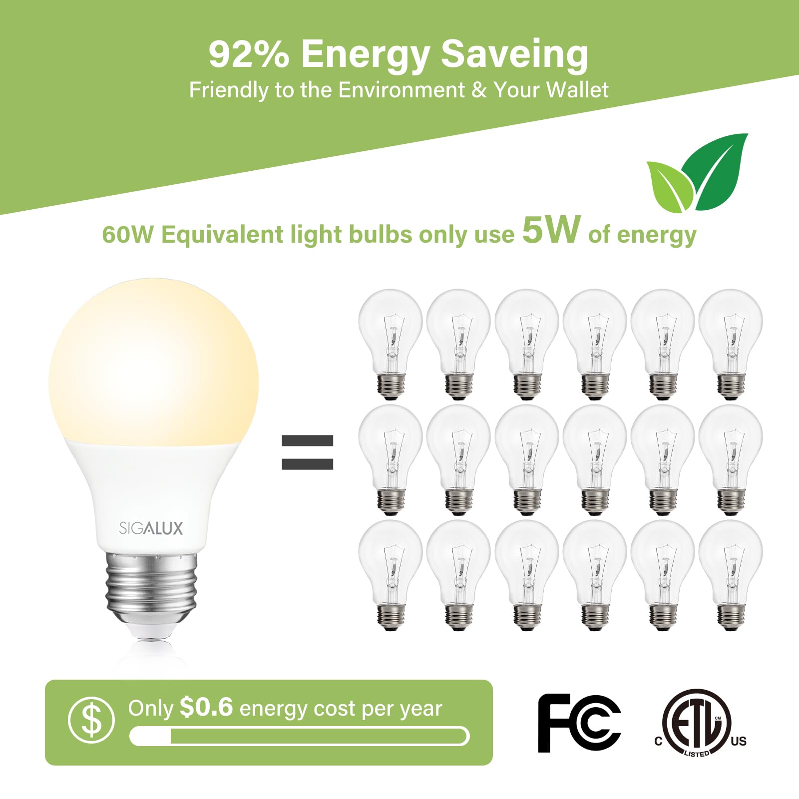 Sigalux EnergyPro A19 LED Light Bulbs, 60W Equivalent, 5W, 2700K Soft White, 750 Lumens, ETL Listed, 24 Pack,