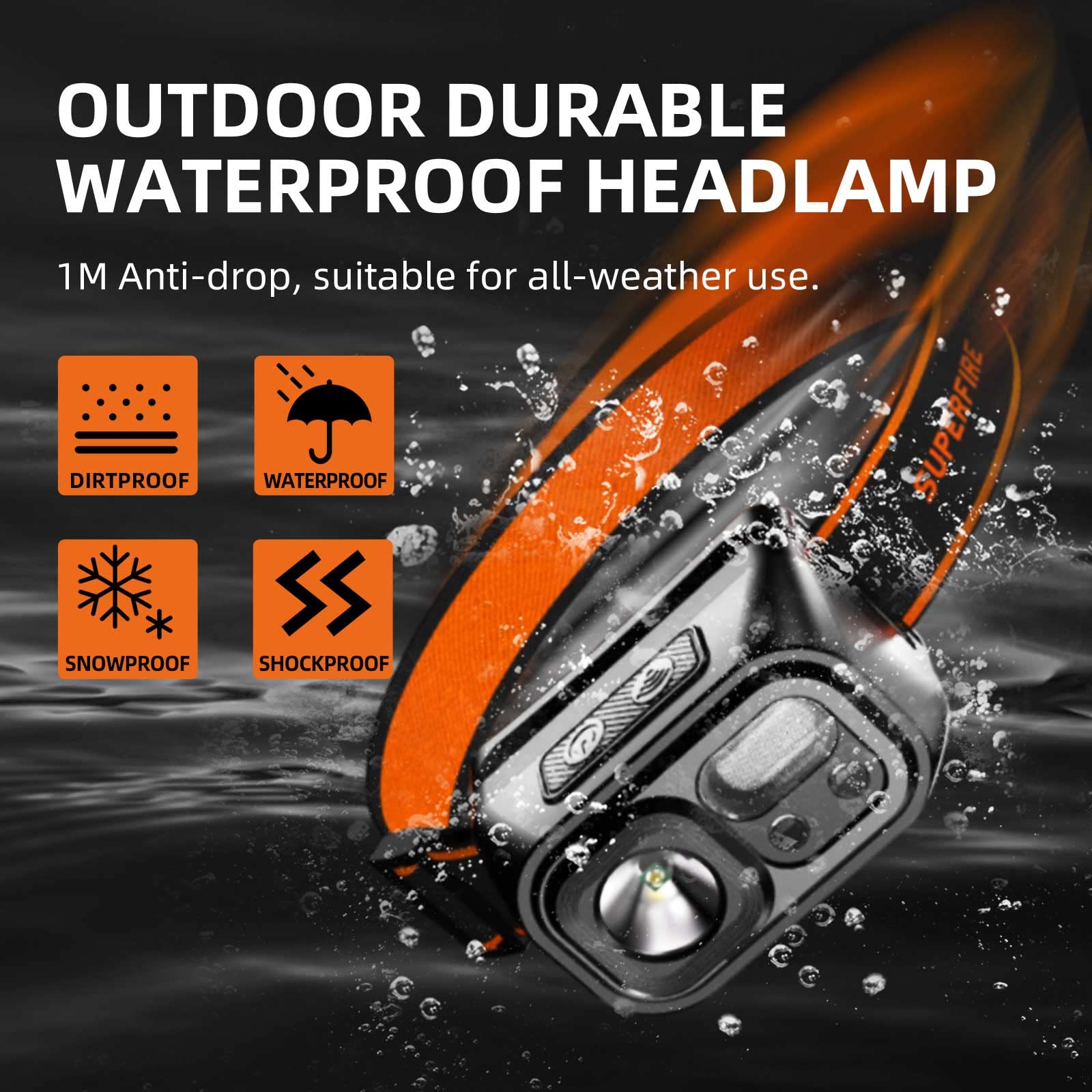 SuperFire Headlamp Rechargeable ,Lightweight Head Lamp with 9 Modes,IP44 Water Resistant,headlamp Flashlight for Running Fishing