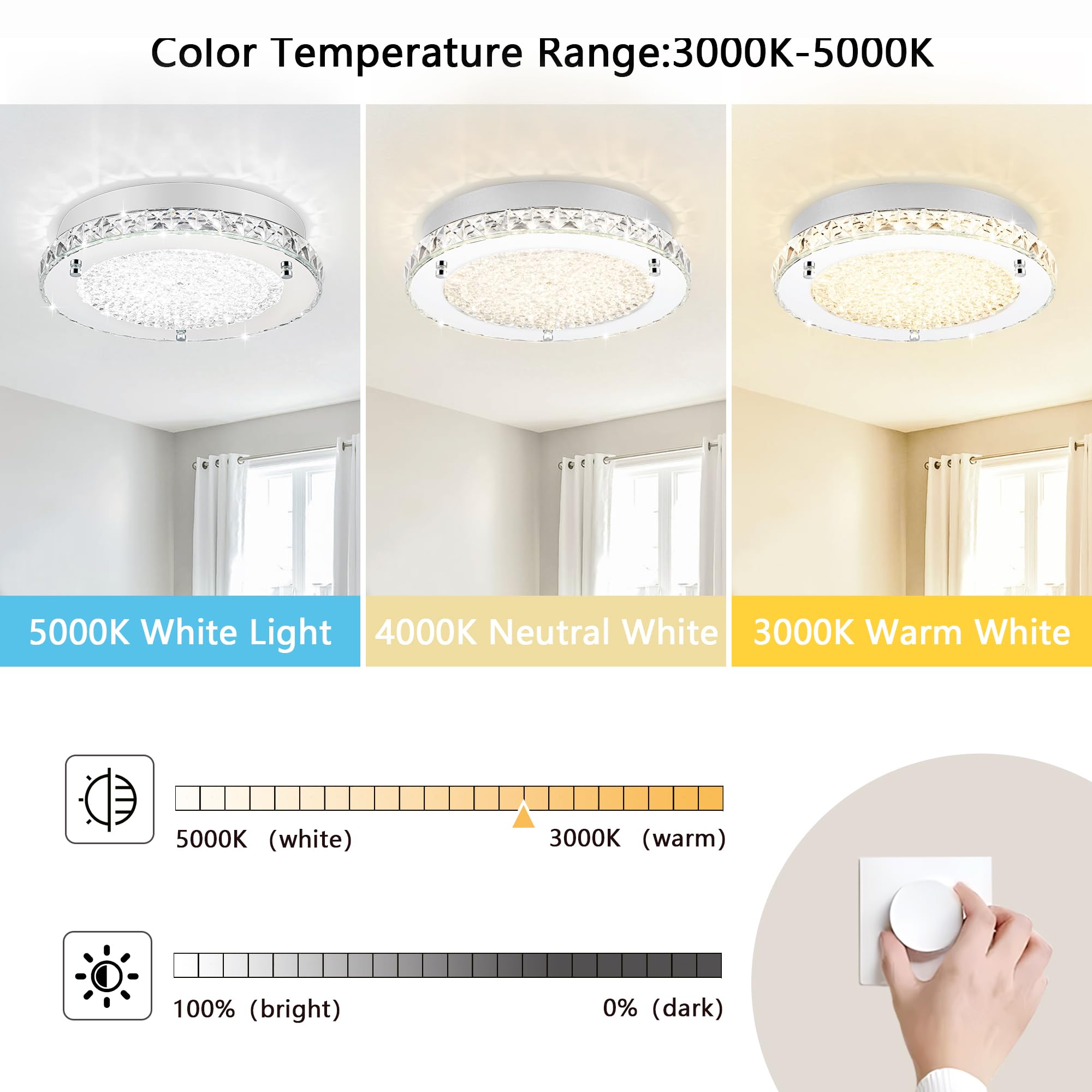 Lzawvm Crystal Ceiling Light Fixture Flush Mount Modern Led Ceiling Lights For Bathroom Bedroom Kitchen, Diameter 11 Inch, 18W,
