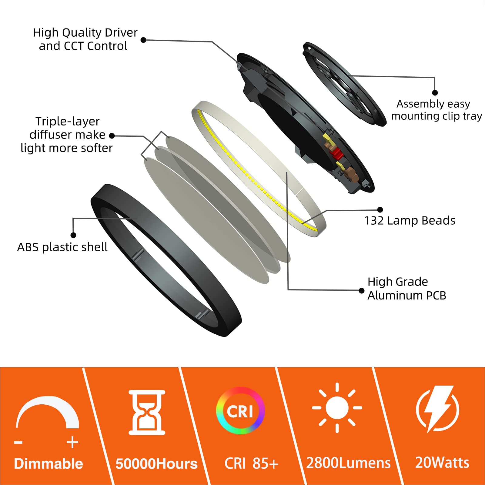 LZHOME LED Ceiling Light, 2800LM, Dimmable 3CCT, 9 Inch Flush Mount, 2 Pack, Black, Model LZ-XXD-9C