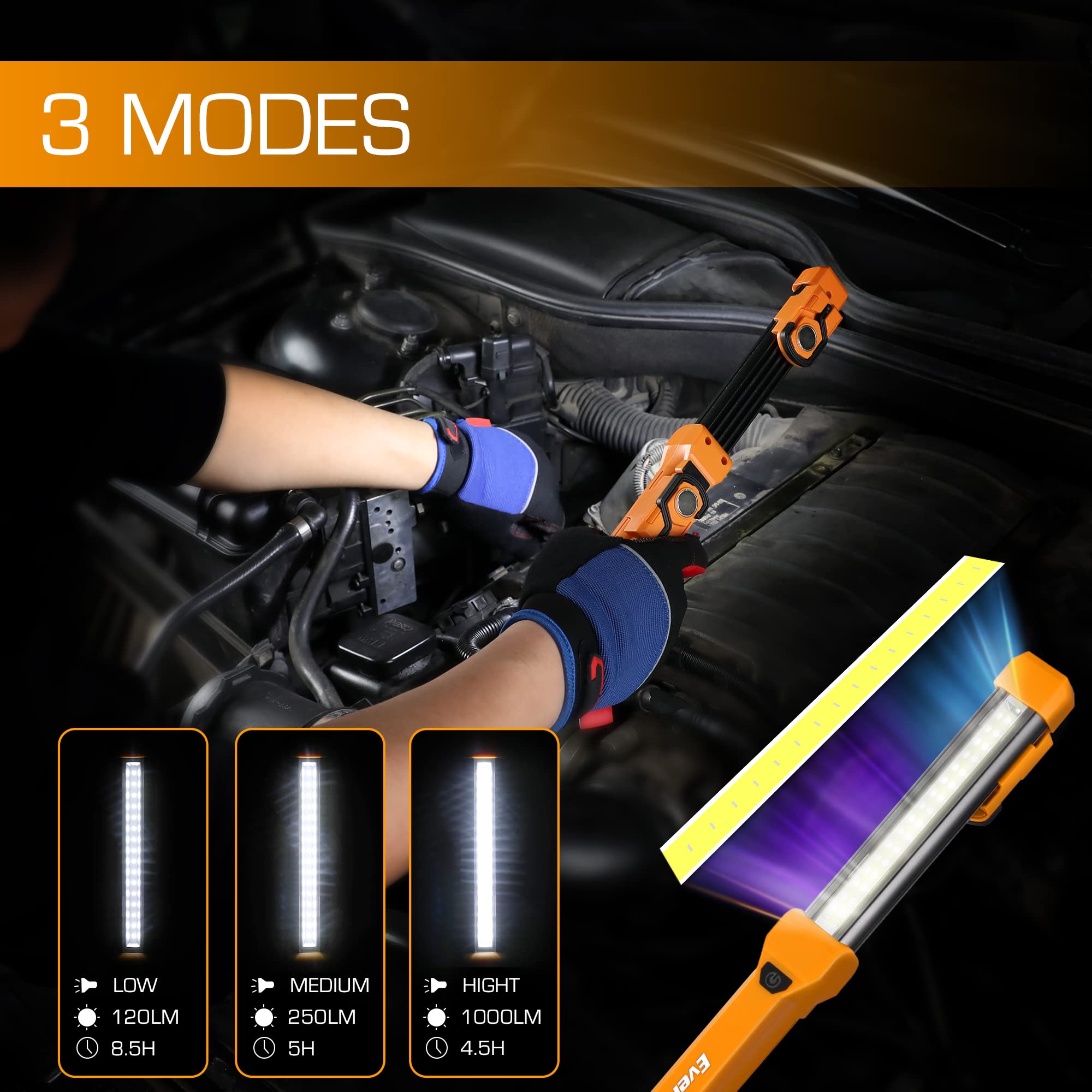 Everbrite 1000Lm Led Work Light, Rechargeable Work Light For Mechanics With Dual Magnetic Bases&Hanging Hooks, 4 Lighting Modes,