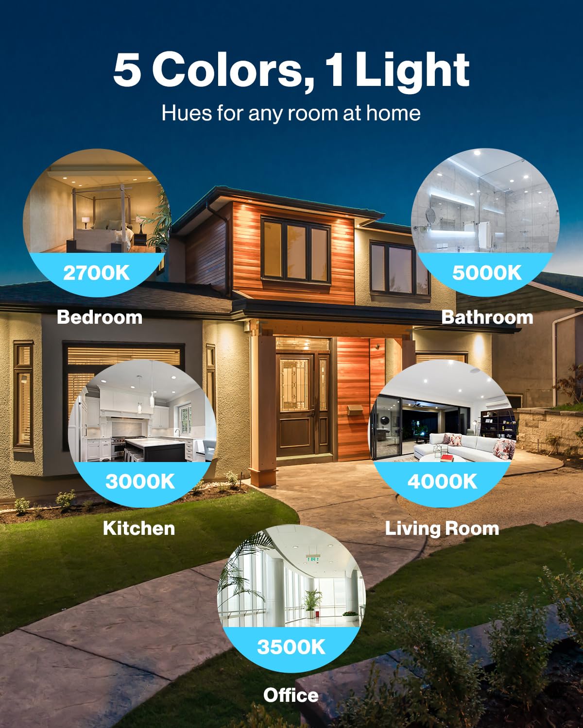 Sunco 3 Inch Ultra Thin Led Recessed Ceiling Lights, Selectable Cct, 2700K/3000K/4000K/5000K/6000K, Dimmable, 8W, Wafer Thin, Ca