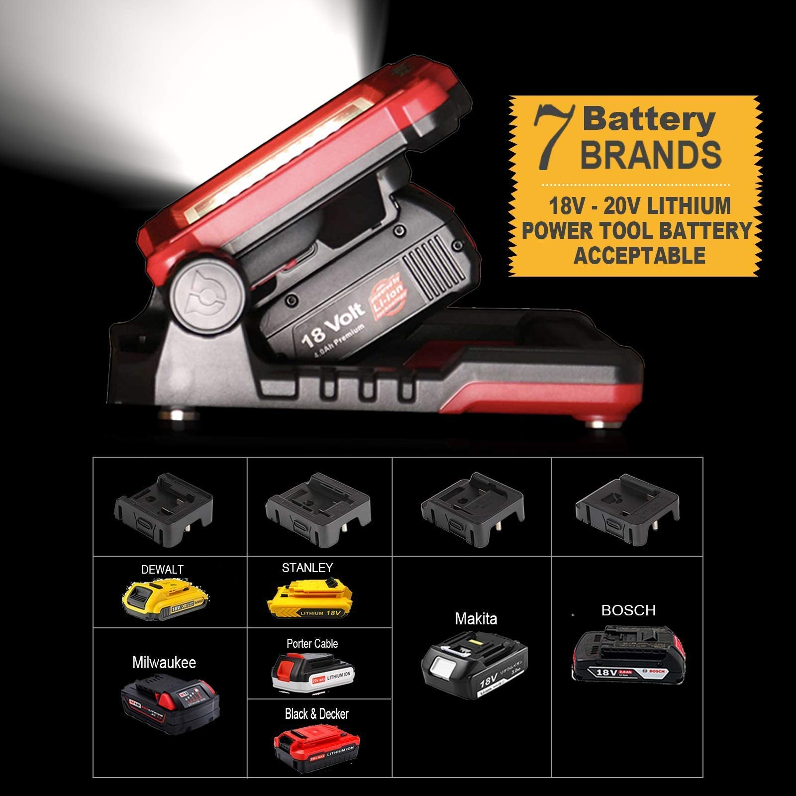 Dayatech Rechargeable Cordless Led Work Light, 3500 Lm, 25 W Compatible With Dewalt, Milwaukee, Makita, Bosch, Black&Decker, Porter Cable, Stanley Power Tool 18-21V Lithium Ion Battery(Light Only)