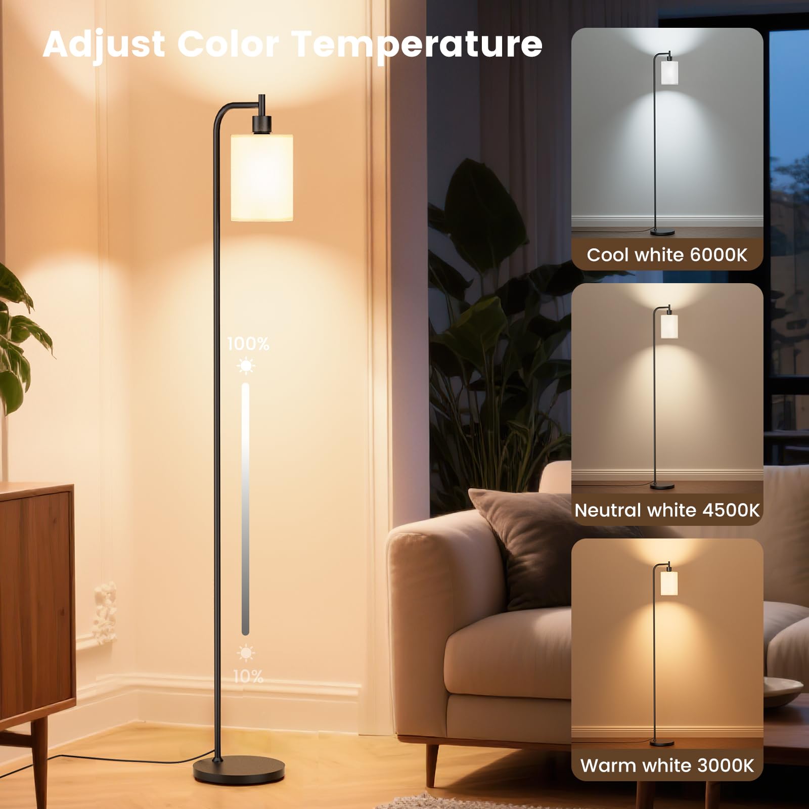 SIBRILLE Dimmable Floor Lamp with Remote, Linen Shade, 9W LED Bulb, Modern Design for Living Room/Bedroom, White, Model BP-F072