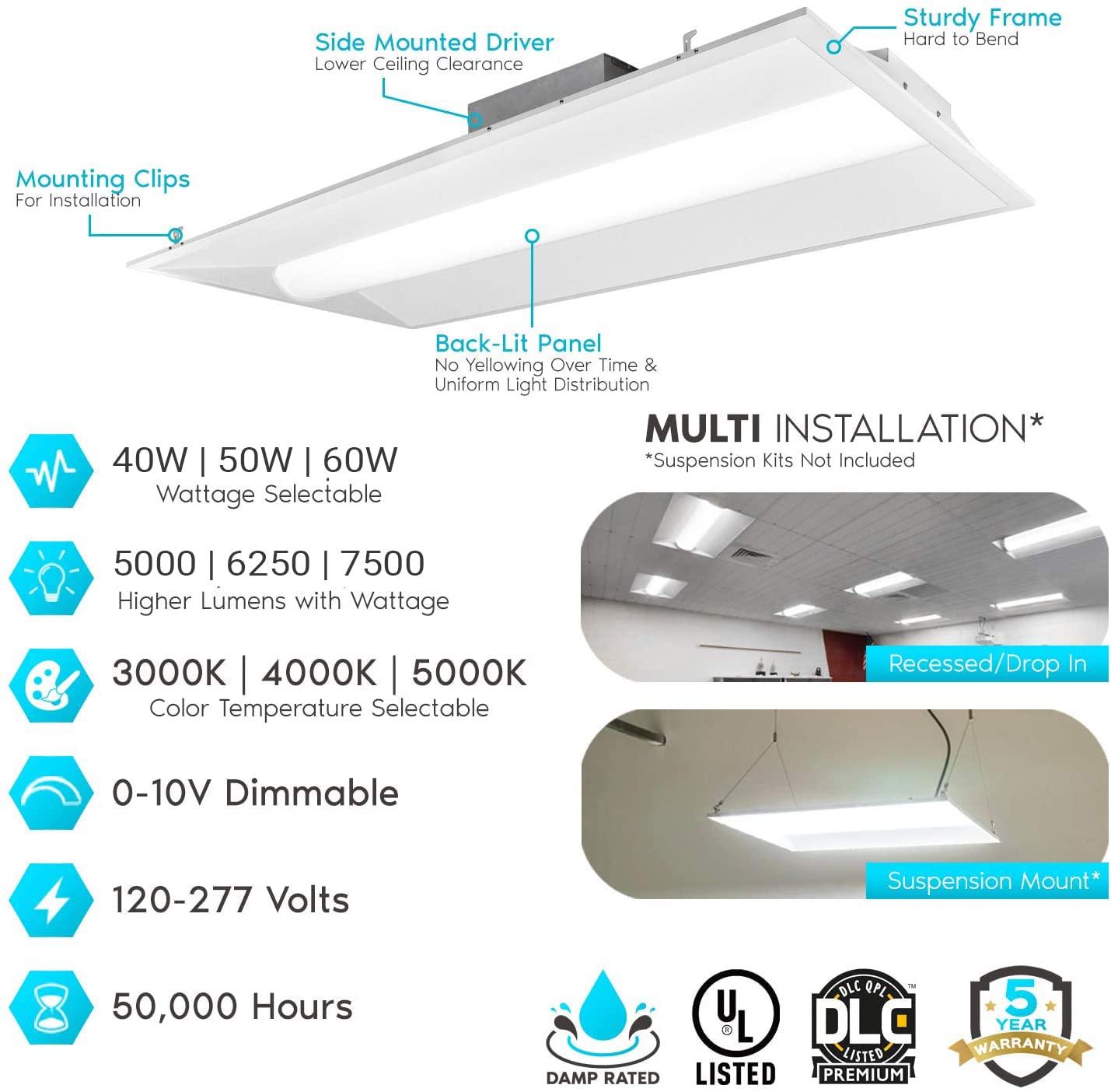 2X4 Ft Center Basket Led Troffer Panel Light, 40/50/60W, 3 Color Options 3000K | 4000K | 5000K, Dimmable Drop Ceiling Lights, 5000/6250/7500 Lumens, Damp Rated, 120-277V, Dlc Premium (4 Pack)