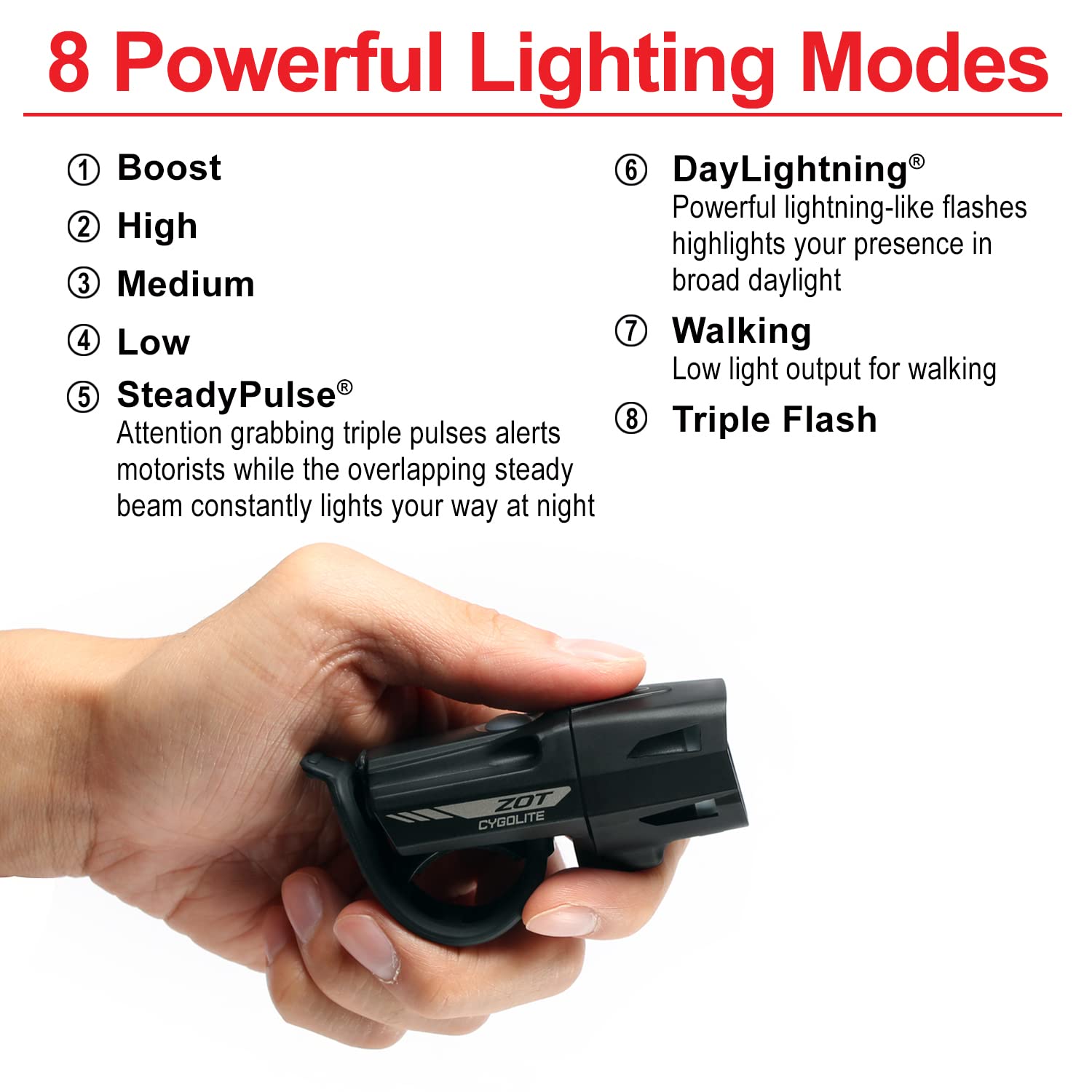 Cygolite Zot– 450 Lumen Bike Light– 5 Night & 2 Daytime Modes– Sleek Durable Design– Ip67 Waterproof– Sturdy Flexible Mount– Usb Rechargeable Headlight– For Road & Commuter Bicycles,Black,Compact