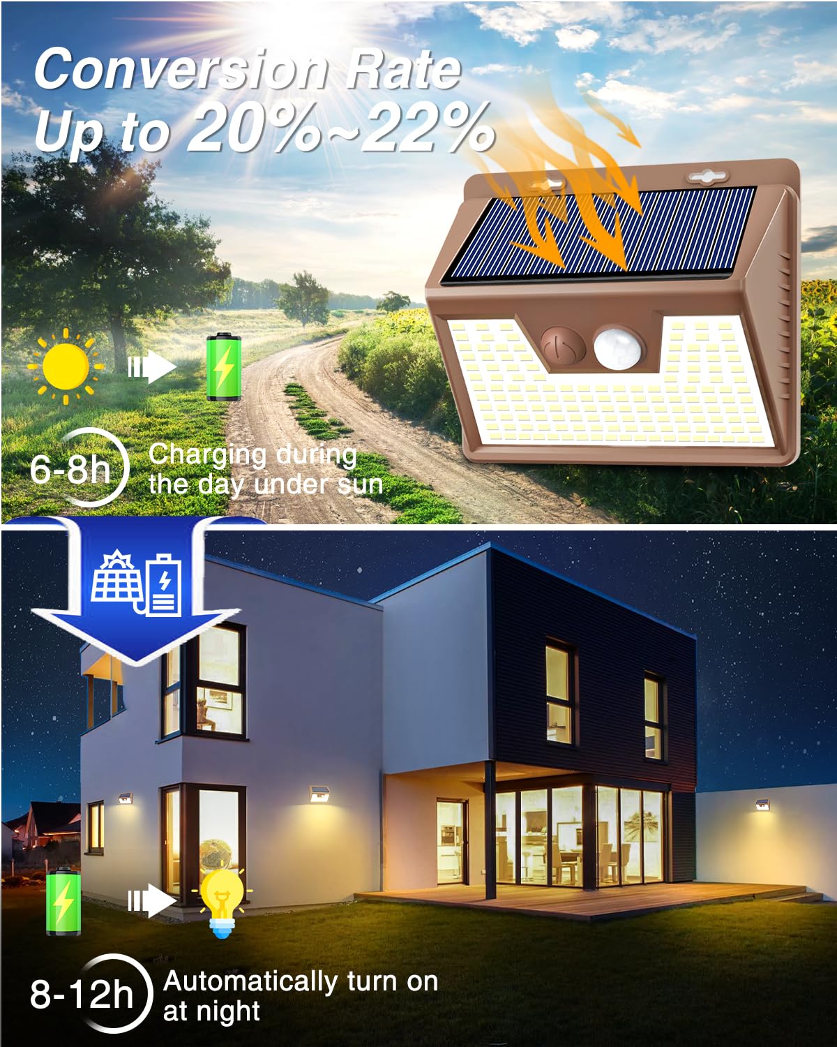Peasur Solar Outdoor Lights, 5 Pack 140 LED, 3000K Warm Light, Motion Sensor, Waterproof, Brown Frame