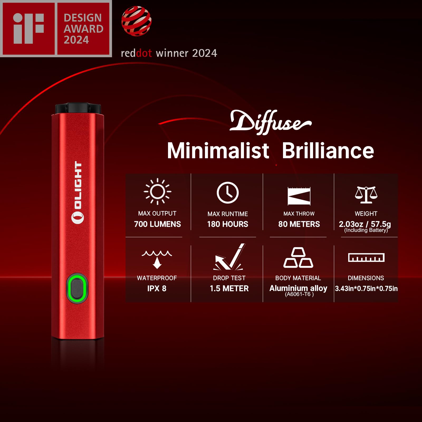 OLIGHT Diffuse Rechargeable EDC Pocket Keychain Flashlight, 700 Lumens USB-C Charging, High-Performance LED AA Flashlight for Ou