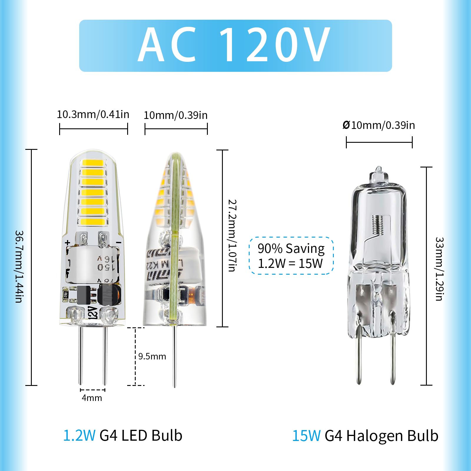 Valucky G4 Led Bulb  Ac120V G4 Bi-Pin Light Bulbs  Cool White 6000K  110Lm 1.2W Equivalent To 10W-20W Halogen Lamps  Flicker Free  Non-Dimmable  For Home Lighting  Kitchen Hood  10 Pack