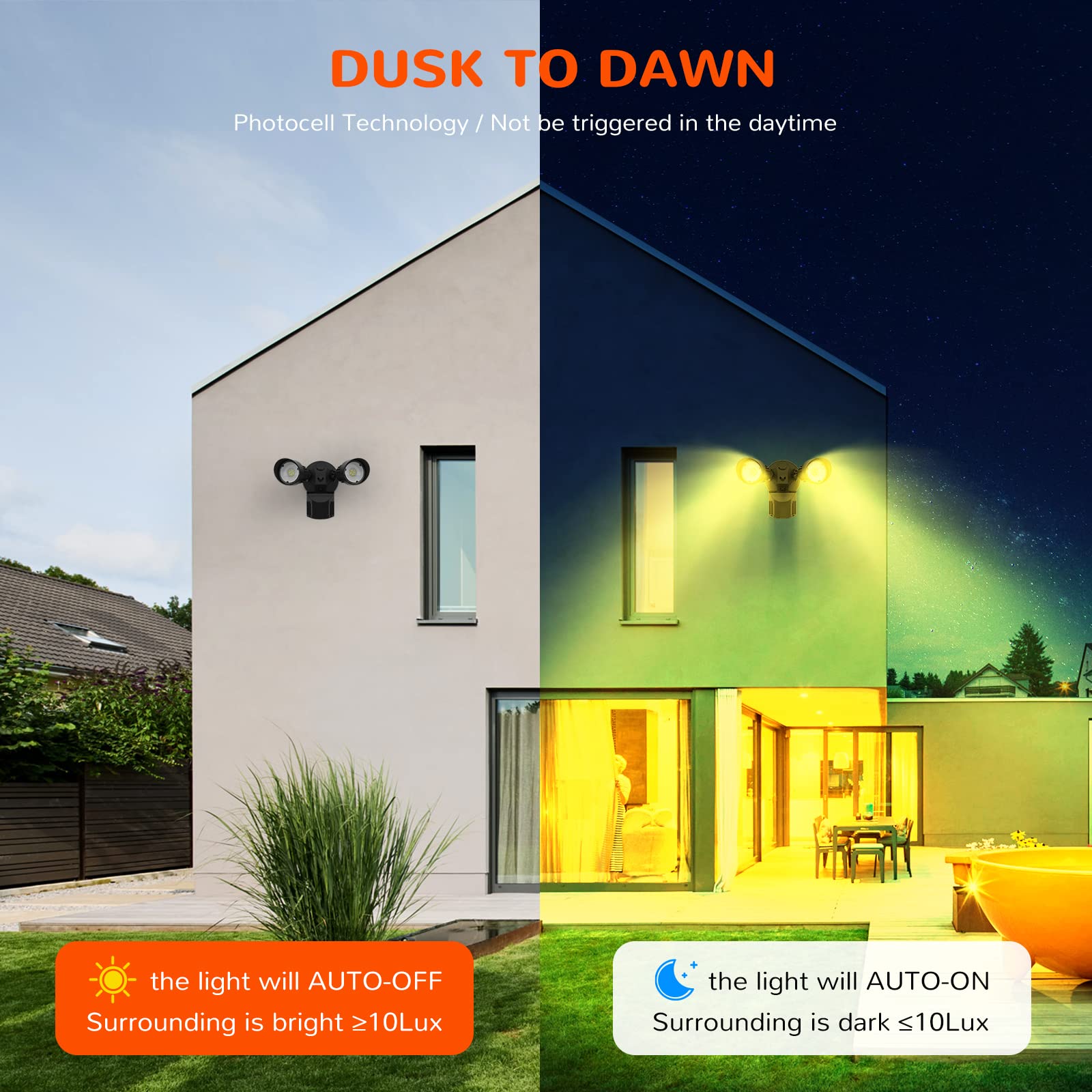 JJC LED Security Lights Motion Sensor Flood Light Outdoor Fixture,2000LM 27.5W(120W Equiv.) IP65 Waterproof,3000K Warm White DLC