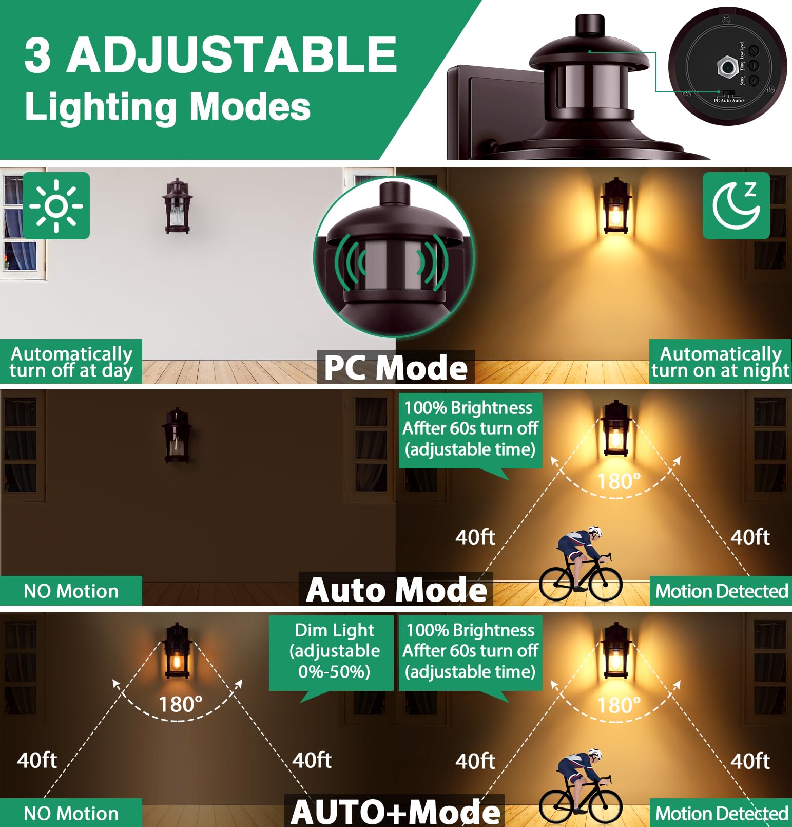 Lamomo Porch Lights Outdoor Bronze, 2-Packs Dusk To Dawn Wall Light Fixtures, Exterior Front Sconces Wall Mount Lighting, Waterp