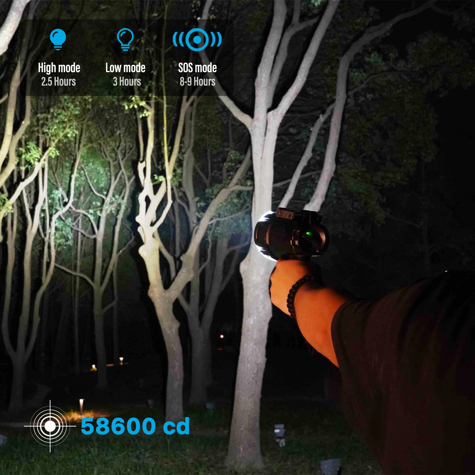 GOODSMANN 10000 Lumen Waterproof Rechargeable Marine LED Spotlight with Carrying Case - Black