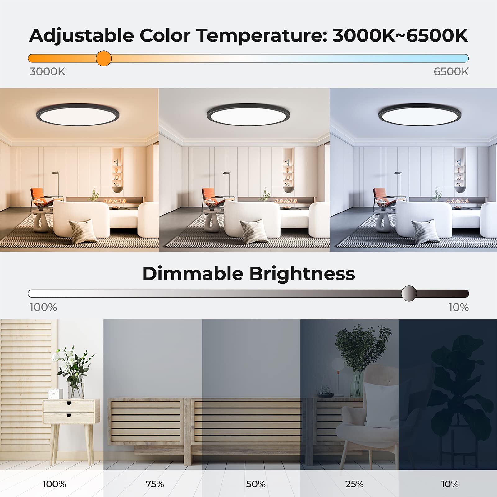 Annaror Rgb Flush Mount Led Ceiling Light With Remote, 12 Inch Ceiling Light Fixture With Color Changing Backlight, 3000K-6500K