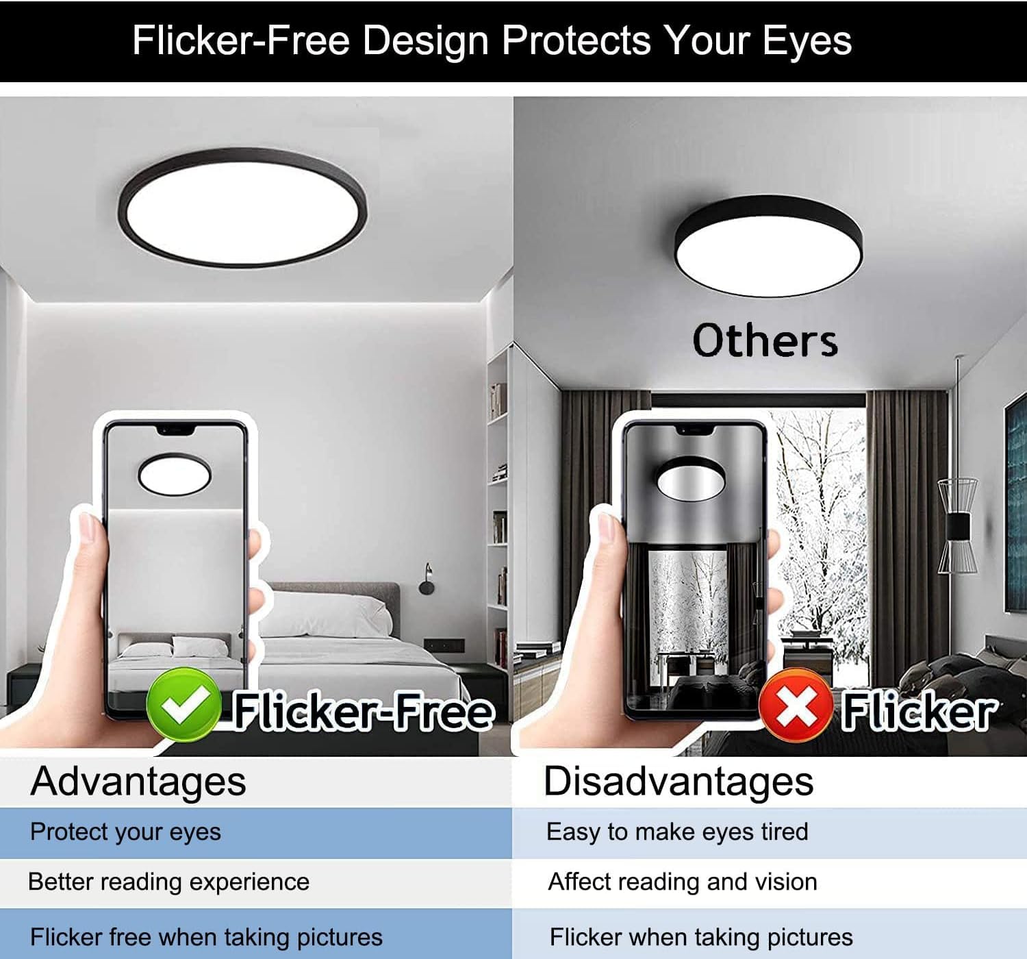 8Pack 12Inch 3200Lm Led Flush Mount Ceiling Light,28W White 6000K,120V Slim Surface Mount Ceiling Light Fixture For Kitchen Bedr