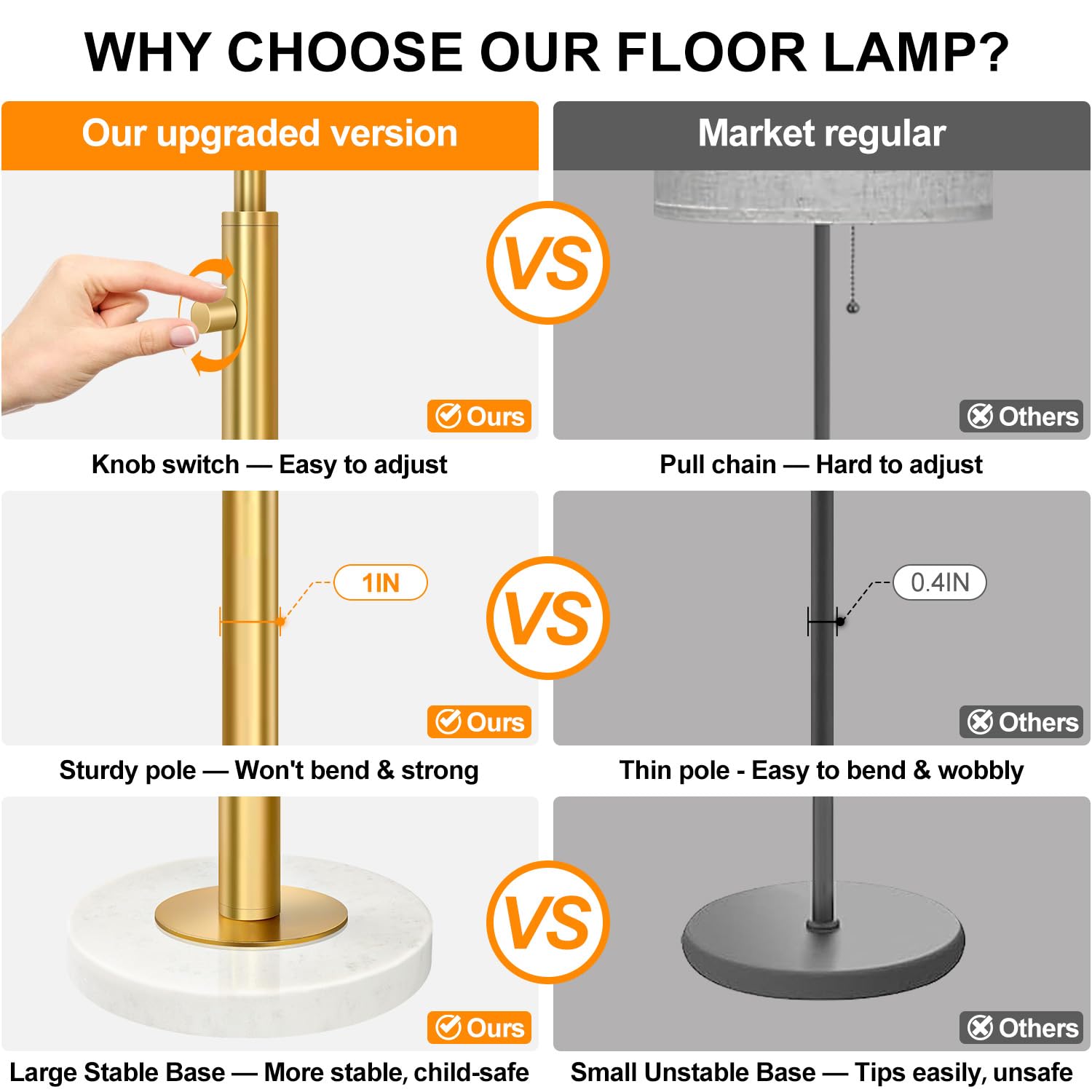 ?Upgraded?Dimmable Gold Floor Lamp For Living Room, 11W Led Bulb Included, Modern Standing Lamp With Marble Base, Tall Pole Ligh