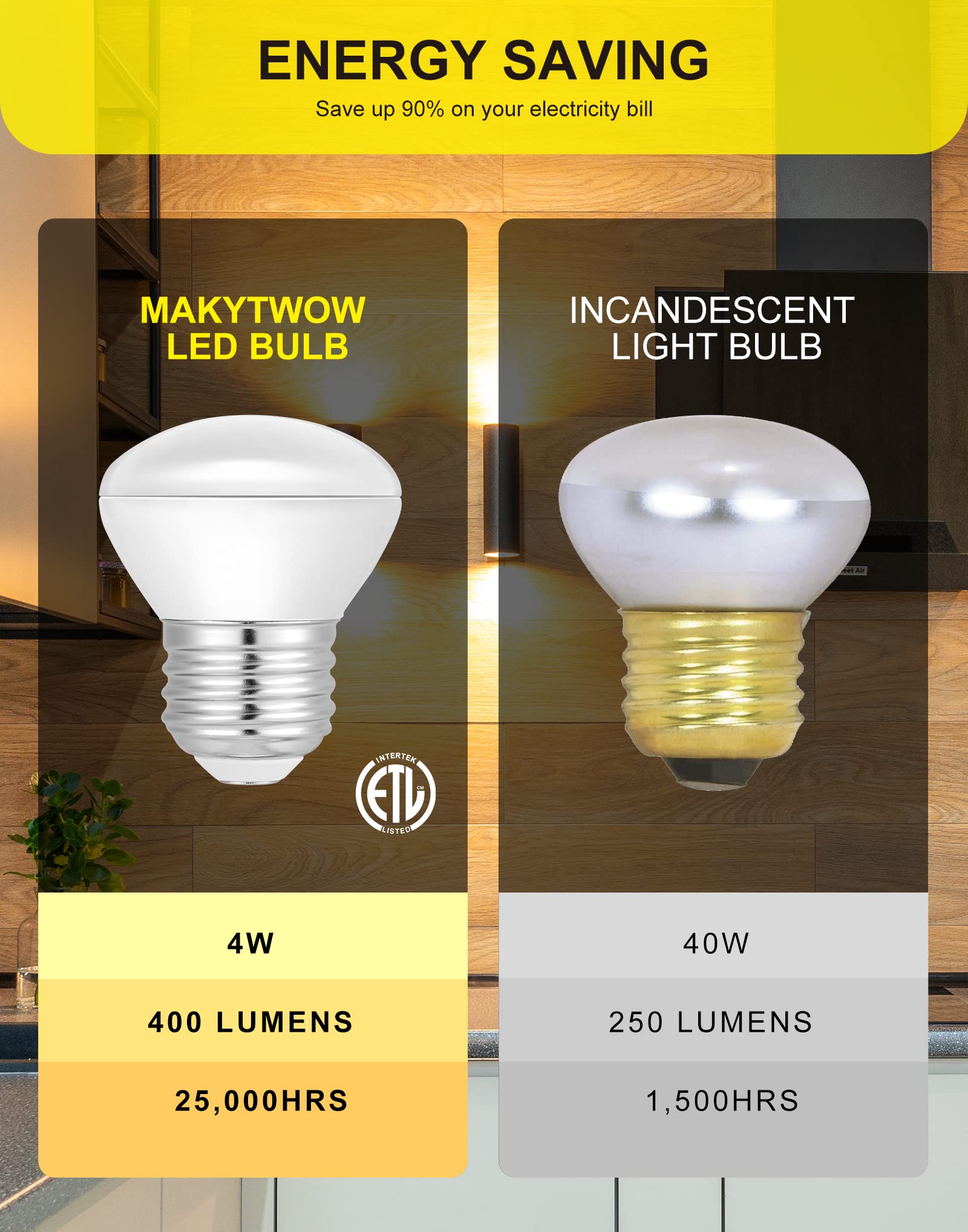 Makytwow R14 Led Bulb 4W E26 Base 2700K Warm White Dimmable Mini Led Reflector Floodlight Bulb 40W Equivalent 400 Lumens 4Pack