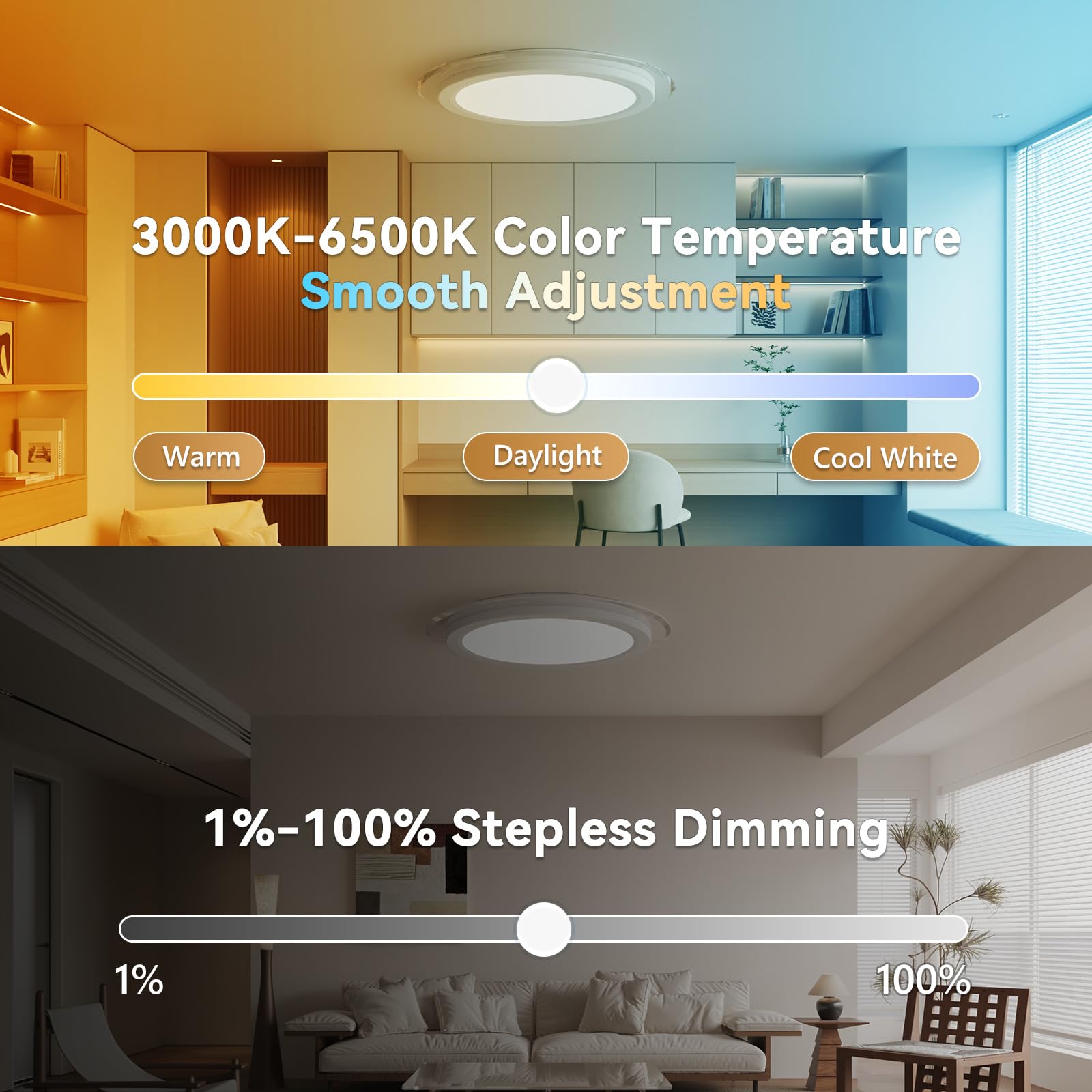 Aphyni 12 Inch Led Ceiling Light Fixture With Planetary Ring Night Light, Remote/Wall Switch/Smart App Control, 2400Lm 3000K-650