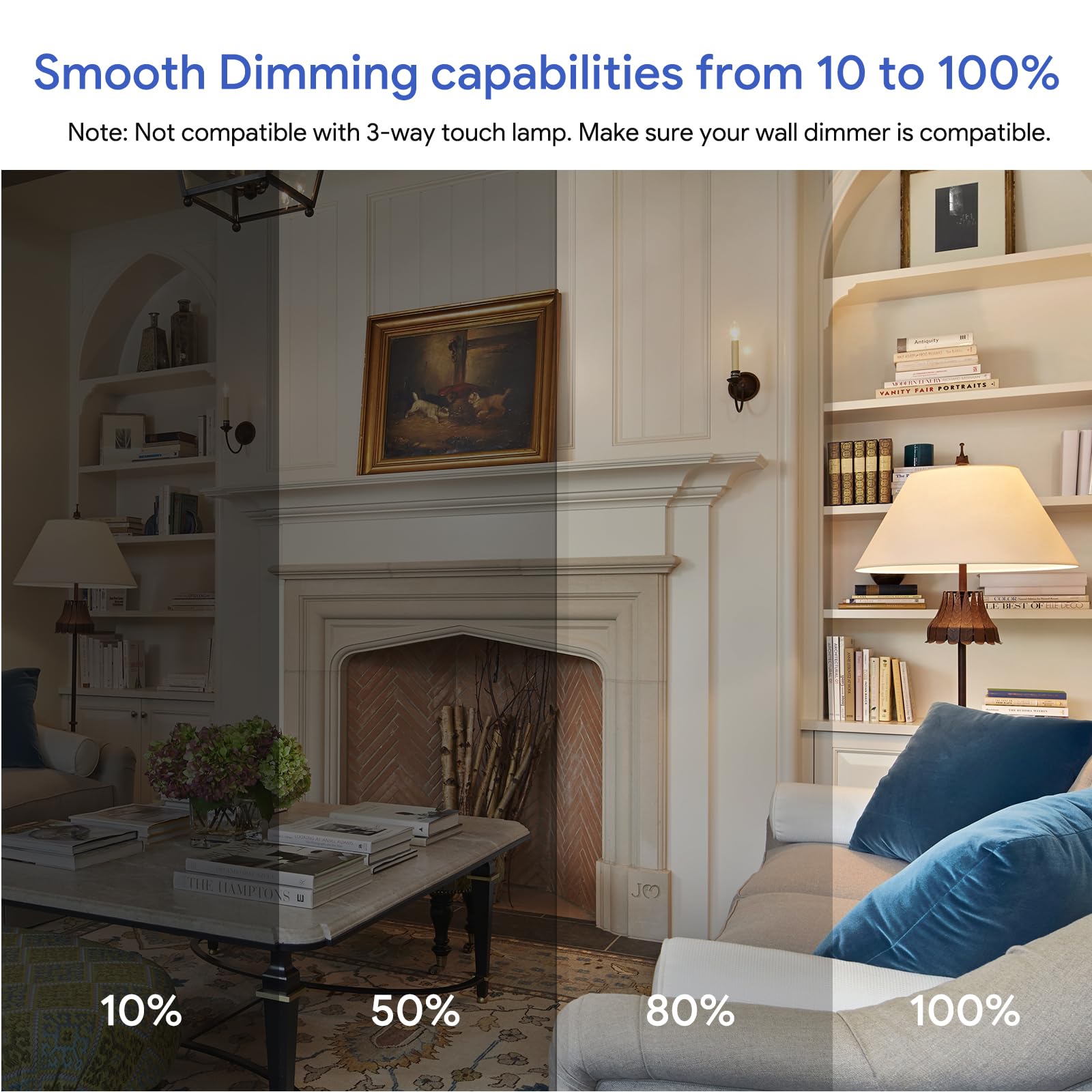 A21 Dimmable Led Light Bulb, Stable Heat Dissipation, 2,5000 Hour Lifespan, 3000 High Lumen, 23W Super Bright Led Bulb, 150-200