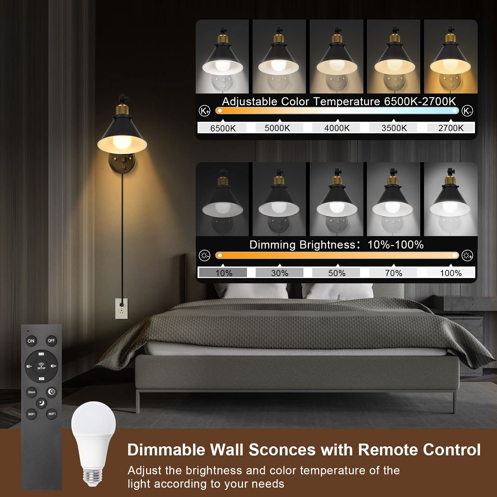 TRLIFE Dimmable Wall Sconce with Remote Control, Adjustable Color Temperature 2700K-6000K, 2 Pack, Black, Metal