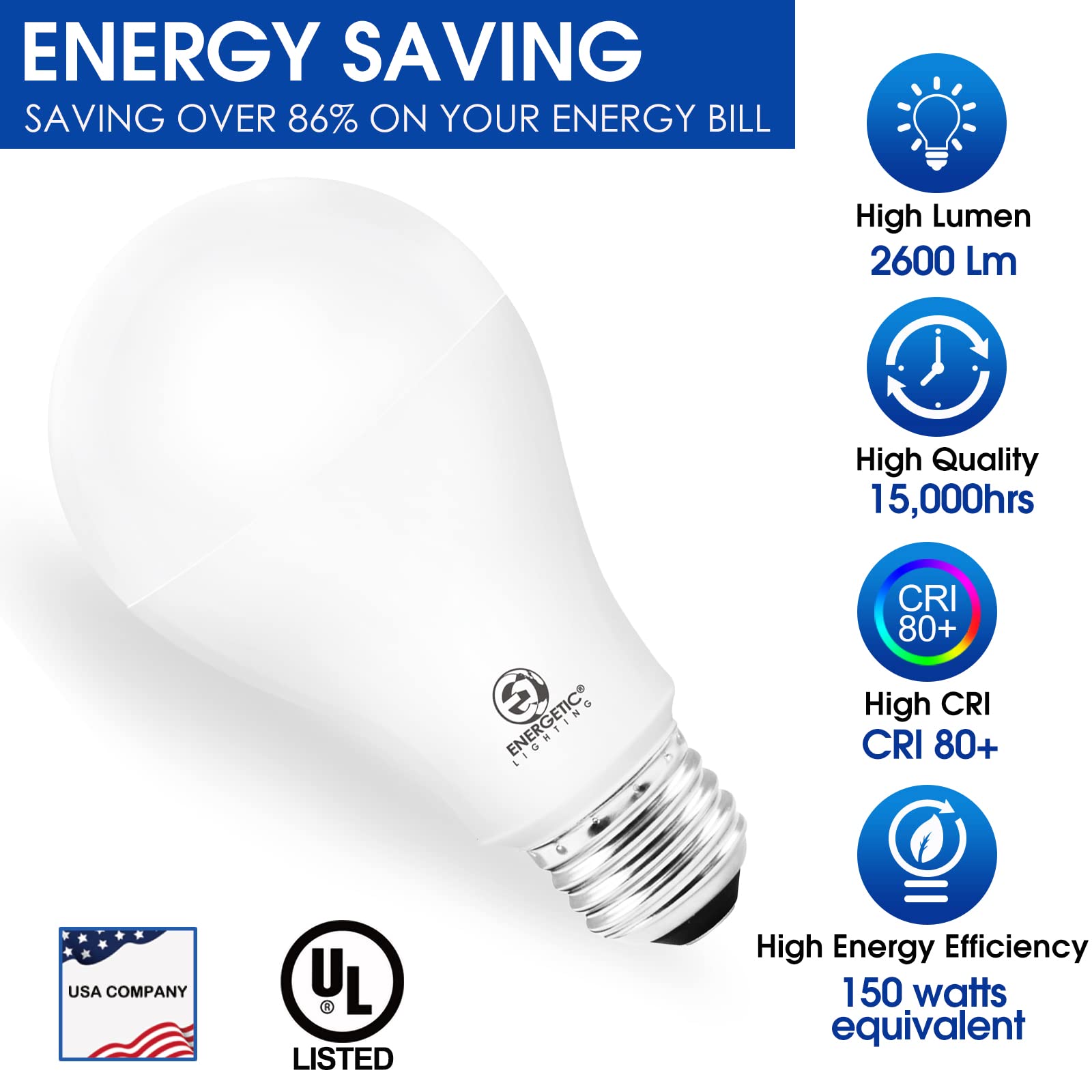 Energetic A21 LED Bulbs 150W Equivalent Soft White 2700K 2600 Lumens E26 Base Non-Dimmable 2 Pack