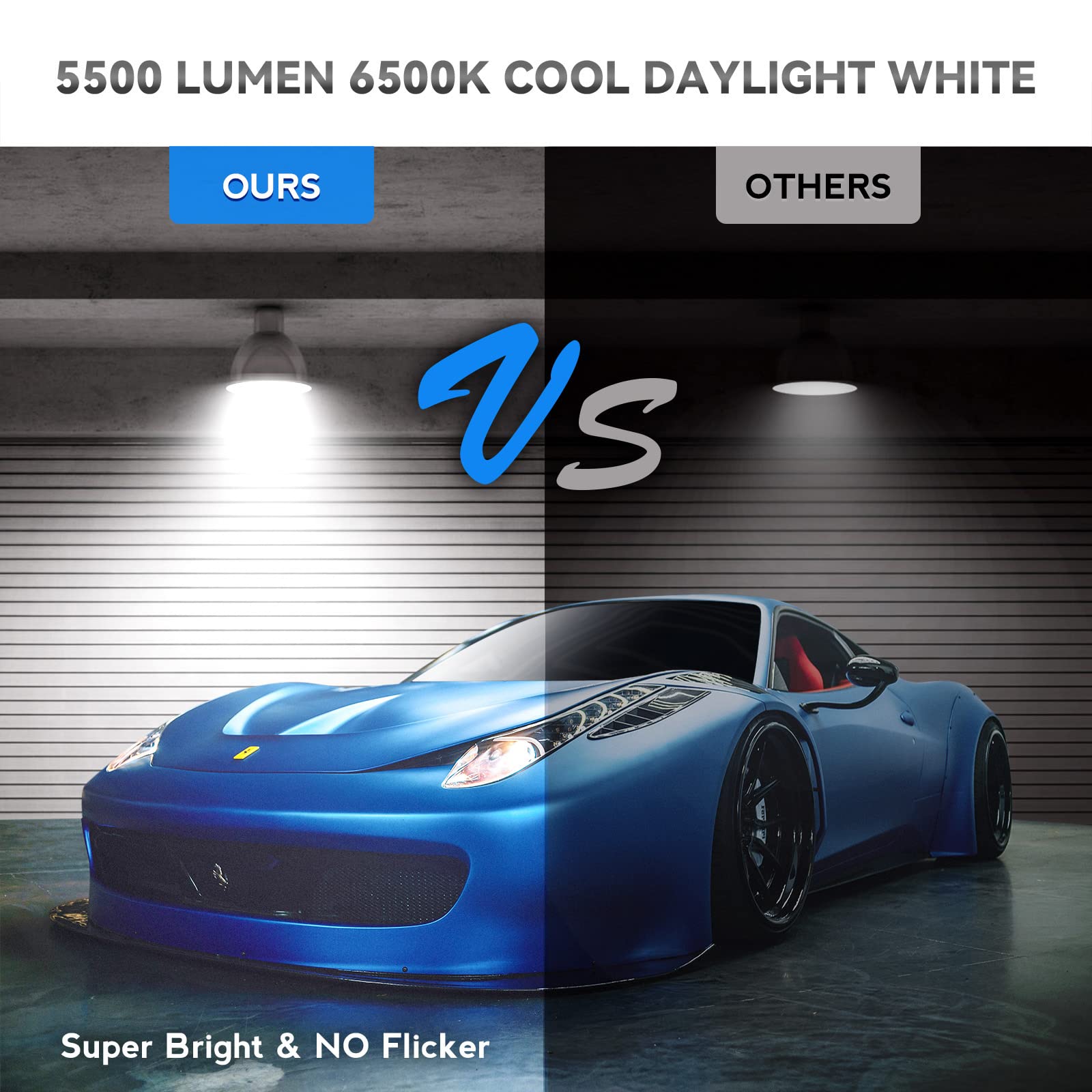 FanNicoo 60W LED Corn Light Bulb - 5500 Lumens, E26/E27 Base, Daylight White, Ideal for Garage, Warehouse, and Workshop