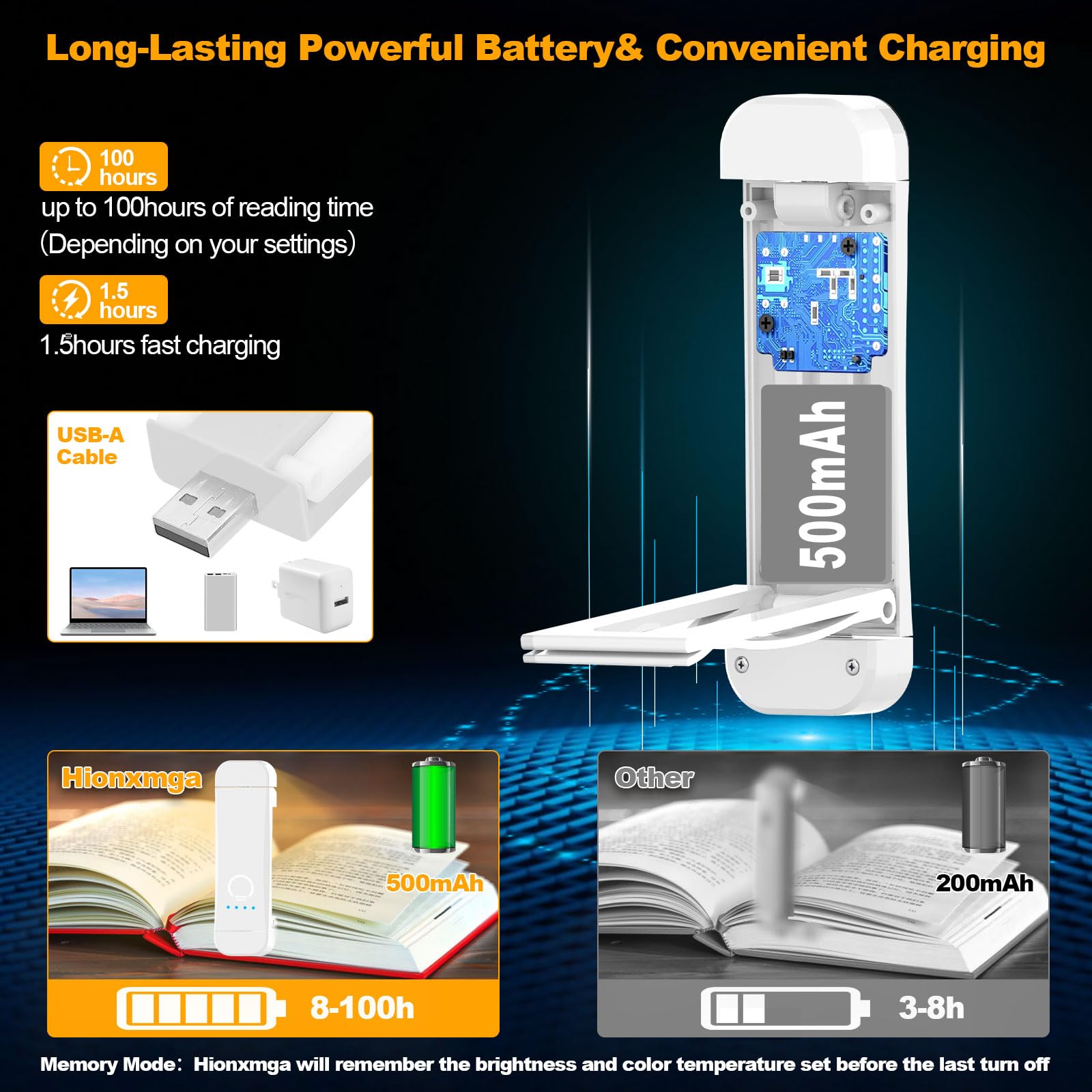 HIONXMGA Book Reading Light, Rechargeable Clip-on Lamp, 3 Amber Colors, 7 LEDs, Petit, White, Model SJD-01